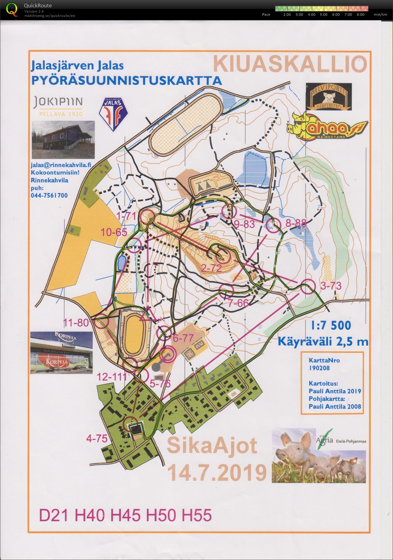Jalasjärven Jalas sprintti (14-07-2019)