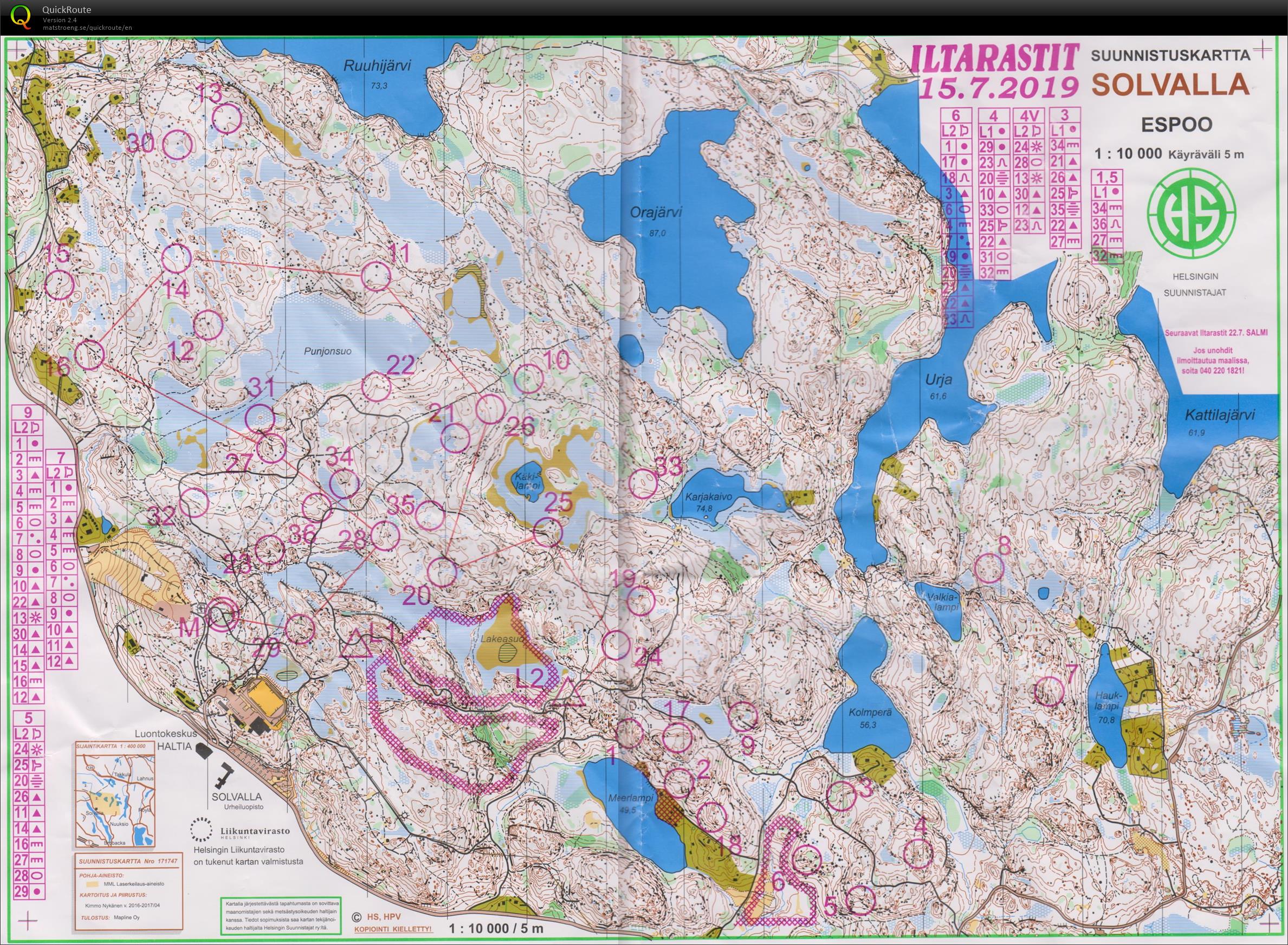 HS:n iltarastit (15-07-2019)