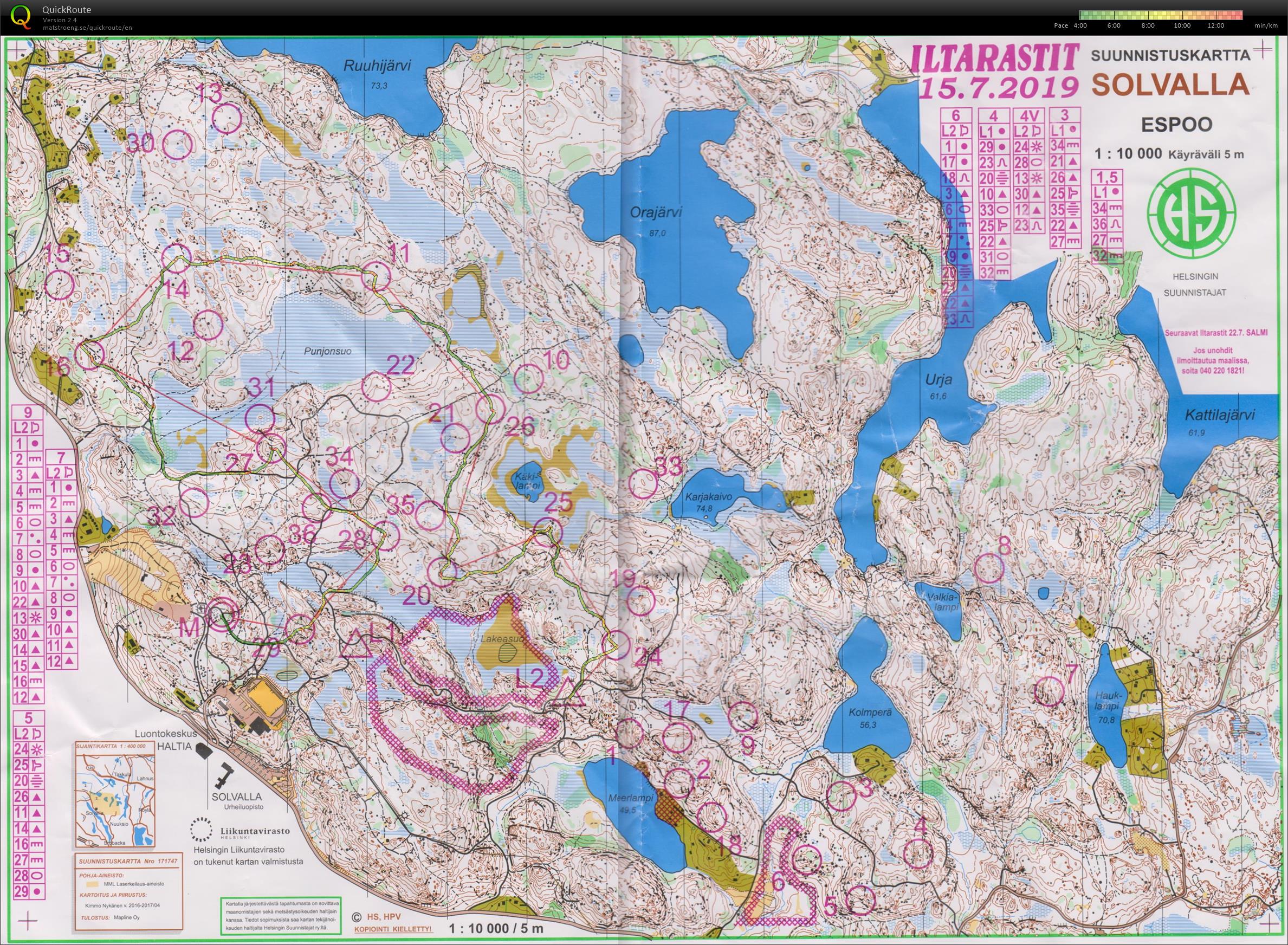 HS:n iltarastit (15-07-2019)