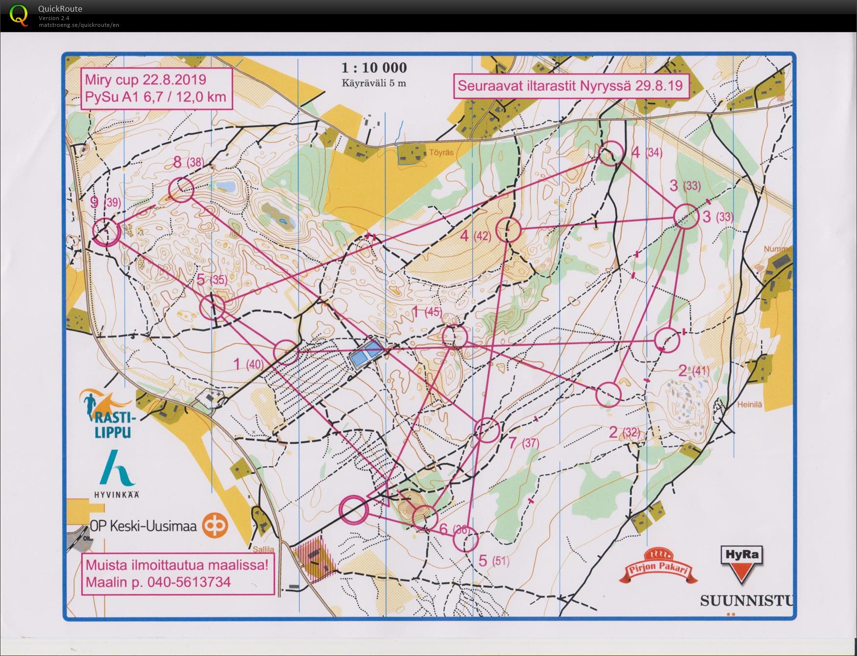 MiryCup 9. osakisa (2019-08-22)