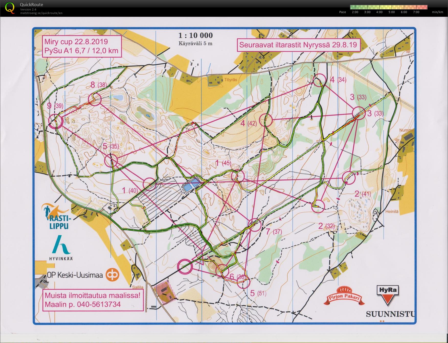 MiryCup 9. osakisa (22.08.2019)