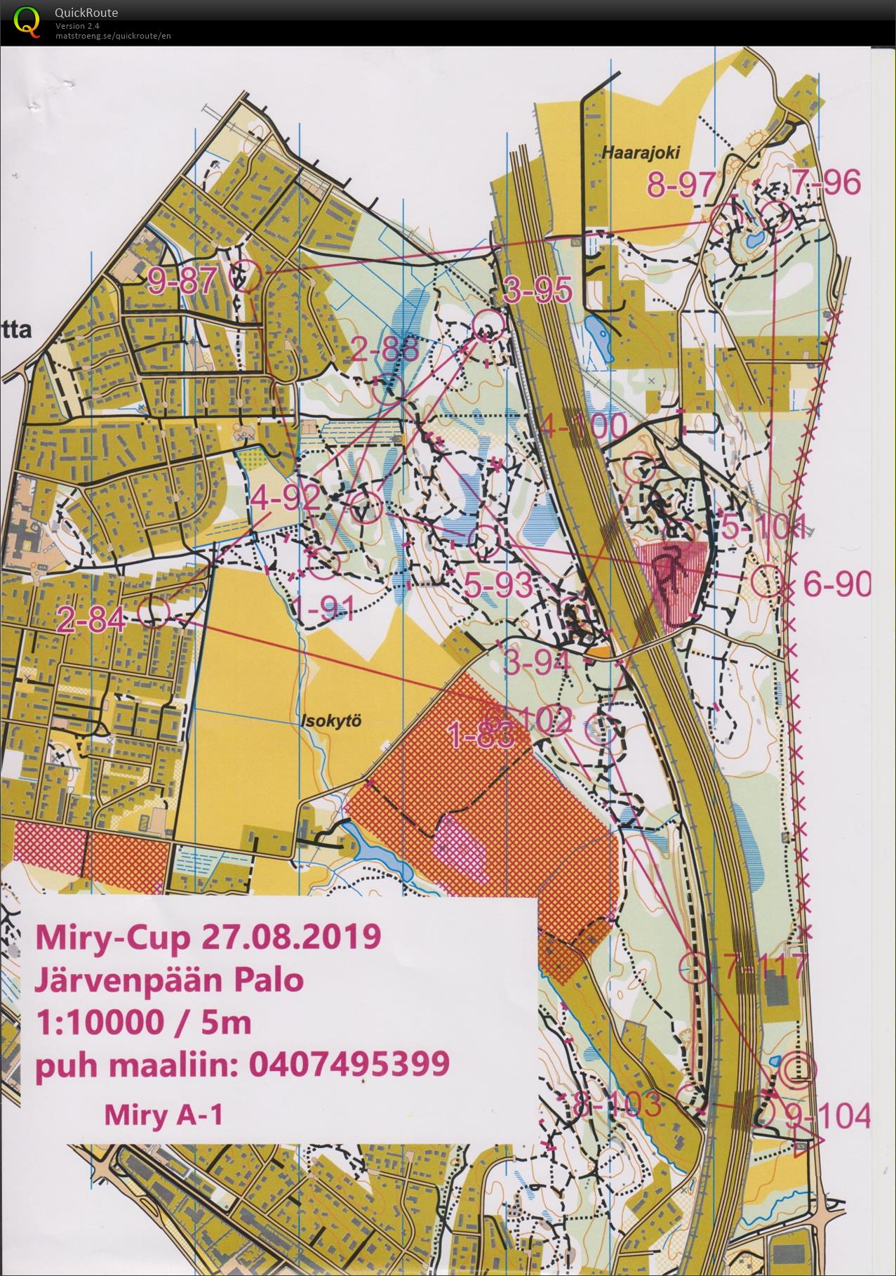 MiryCup 10. osakisa (27/08/2019)