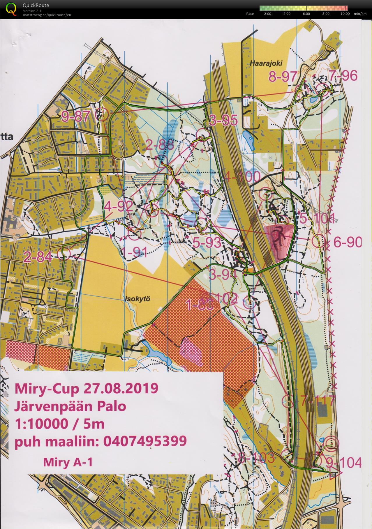 MiryCup 10. osakisa (27/08/2019)