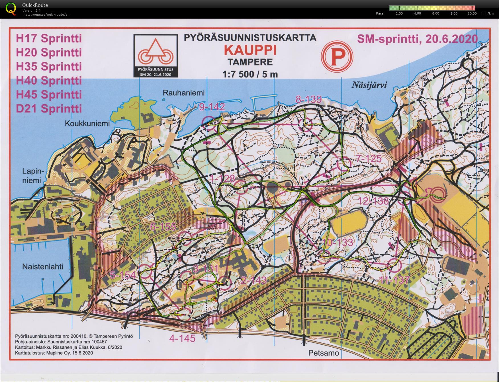 PySu SM-sprintti (20-06-2020)