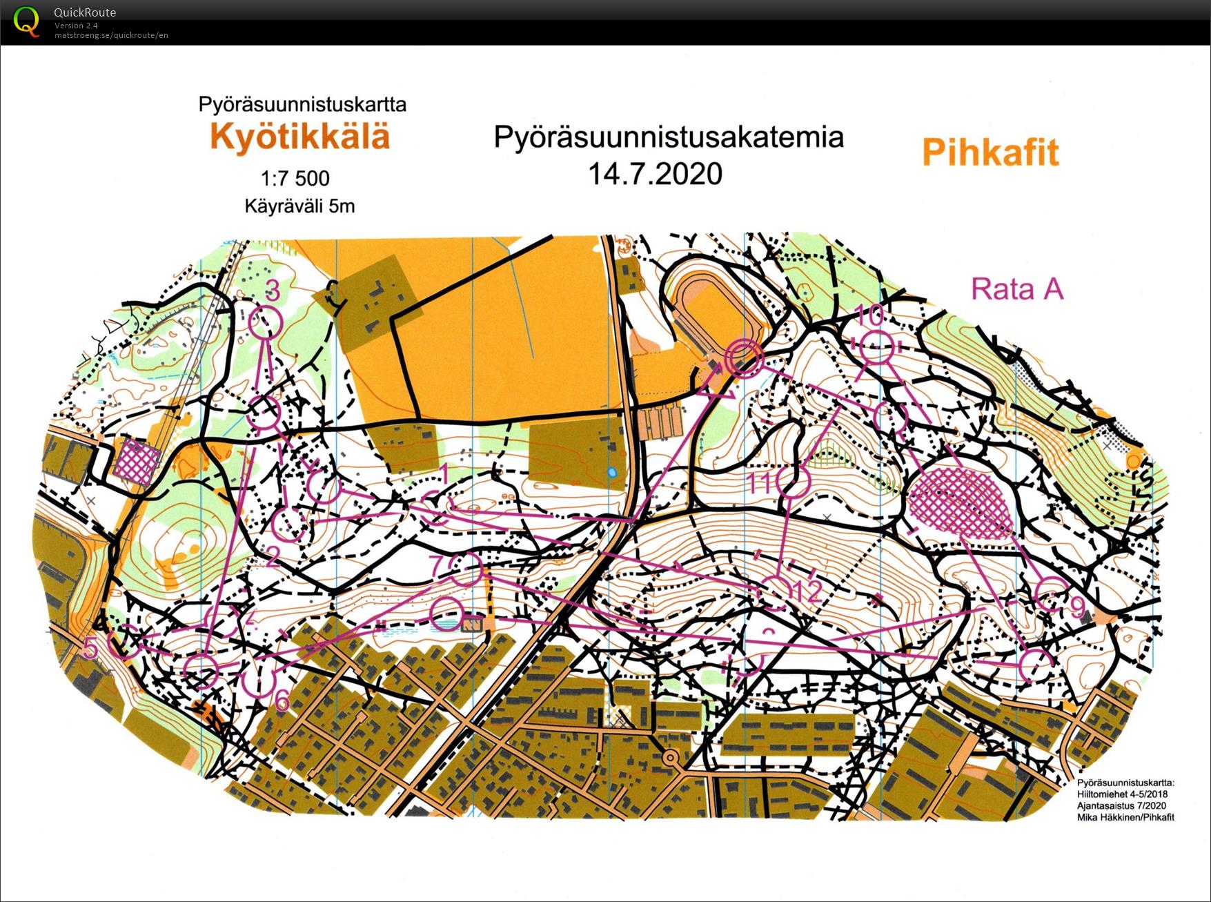 PySu harjoitus (14.07.2020)