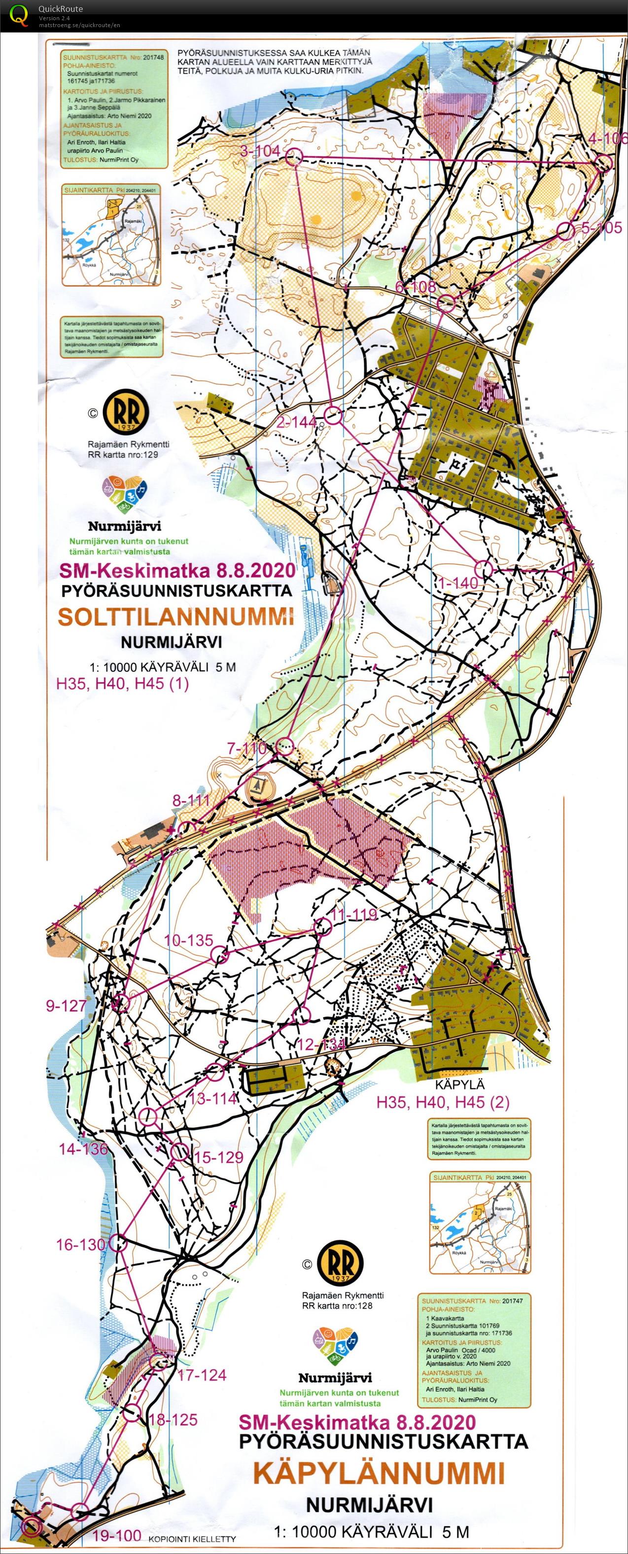 PySu SM-keskimatka (08/08/2020)