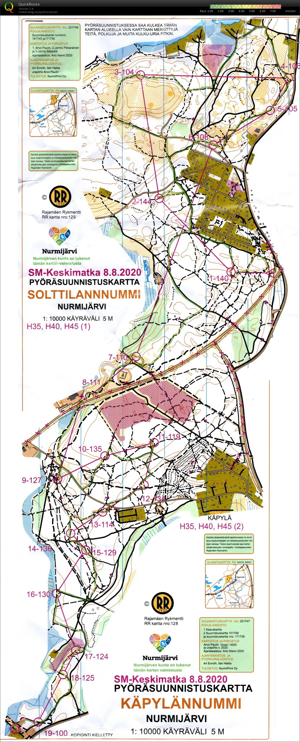 PySu SM-keskimatka (08/08/2020)