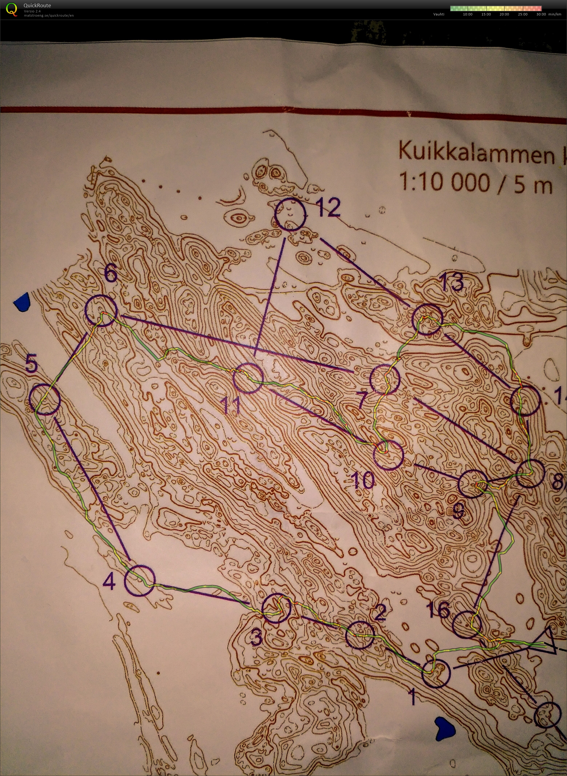 Käyrätreeni (2020-08-29)