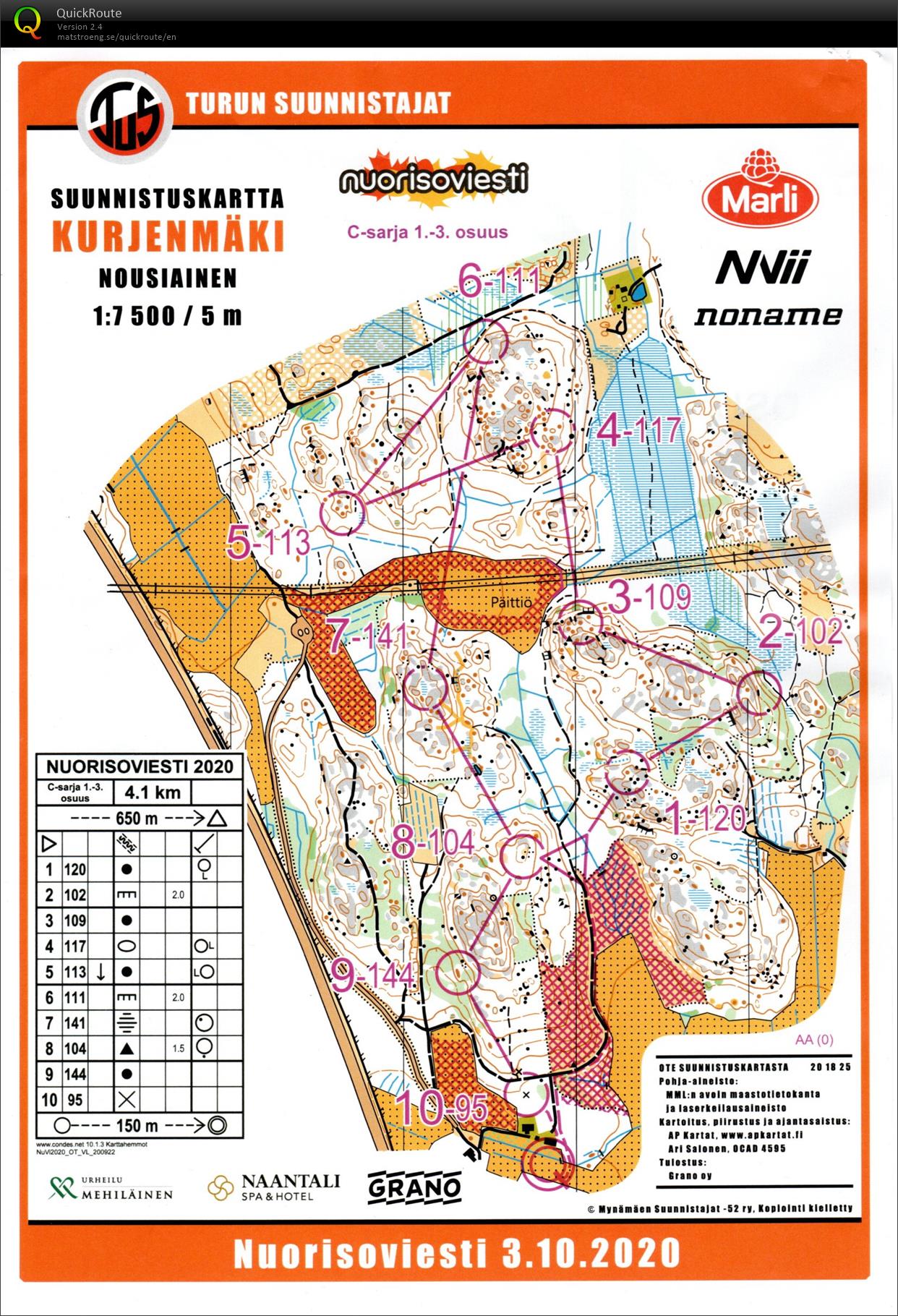 Nuorisoviesti (03/10/2020)