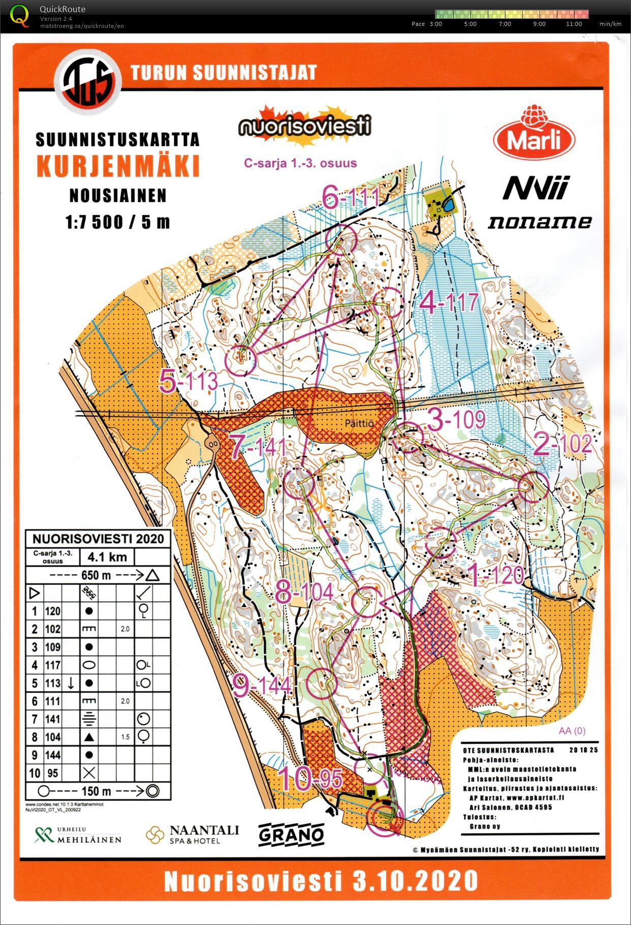 Nuorisoviesti (03/10/2020)