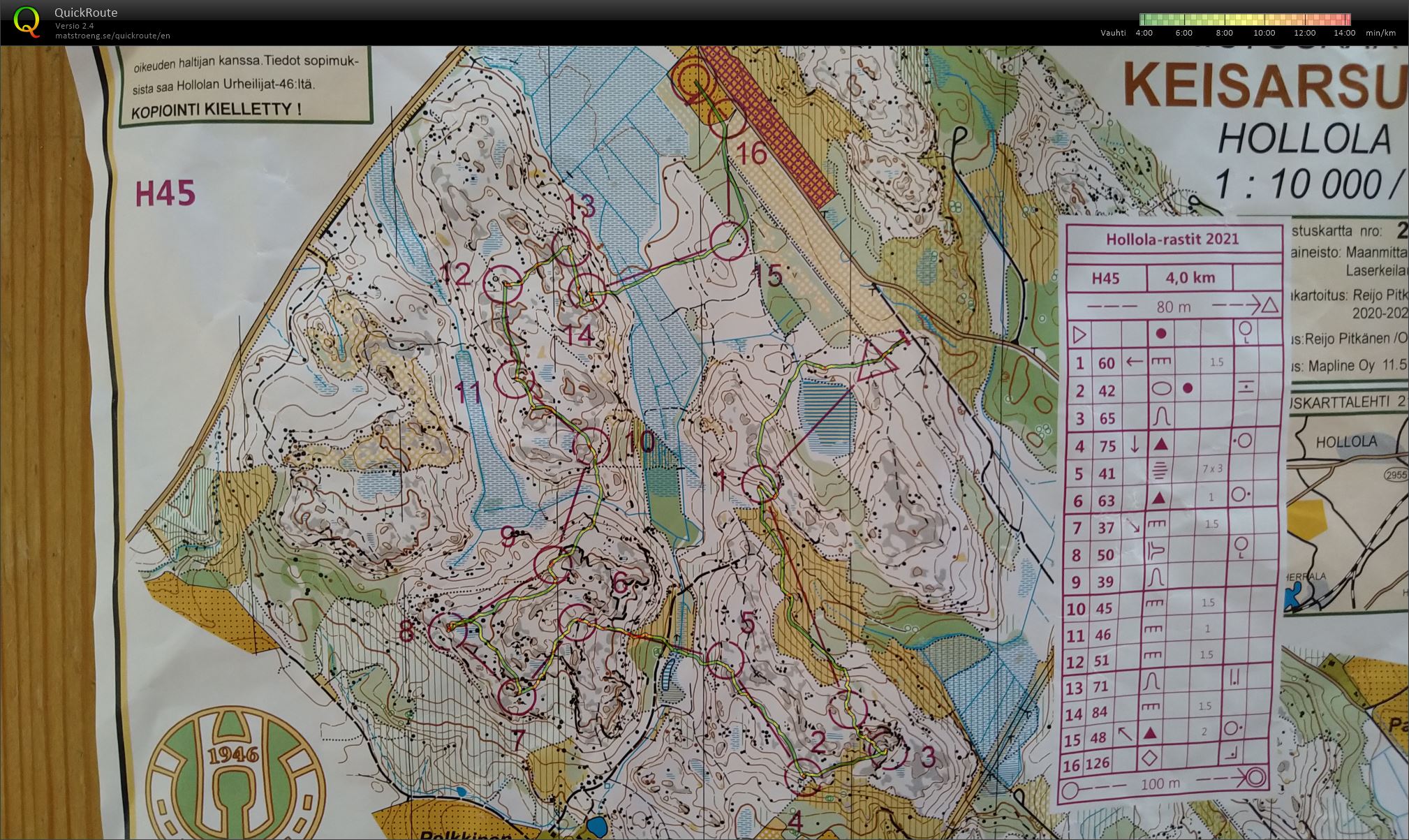 Hollola-rastit (16-05-2021)