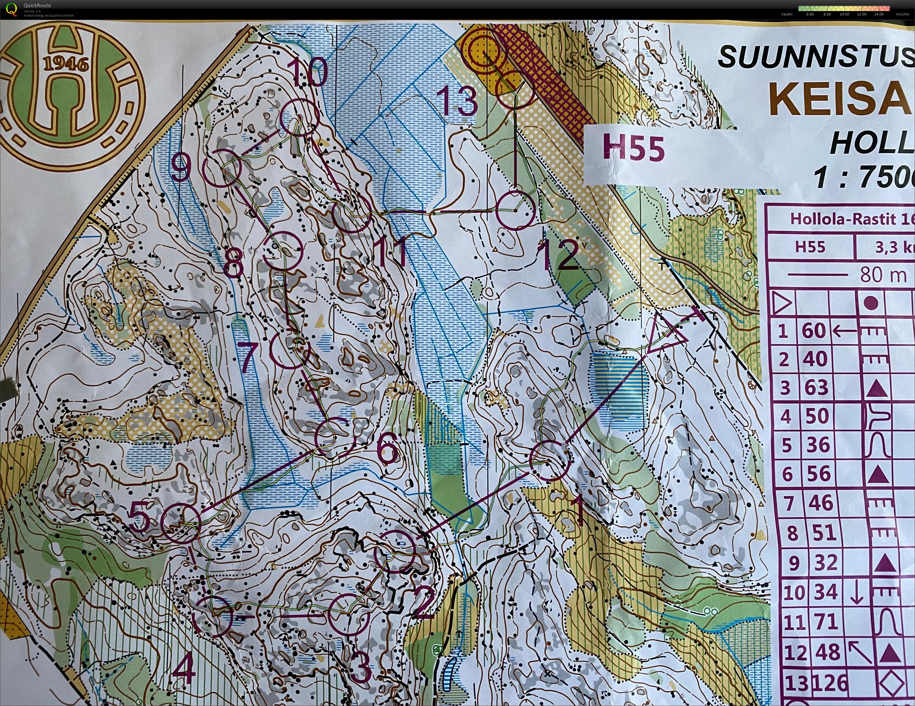 Hollola-Rastit 8/50 (16-05-2021)