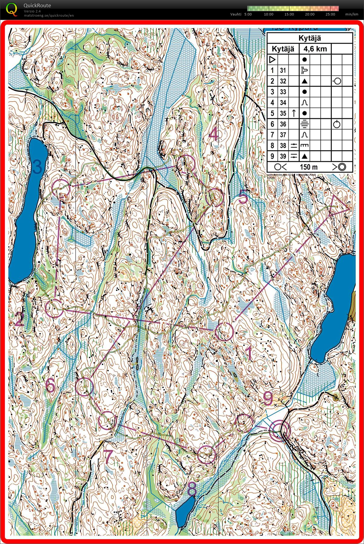 pidennetty keskimatka 9/50 (2021-05-24)