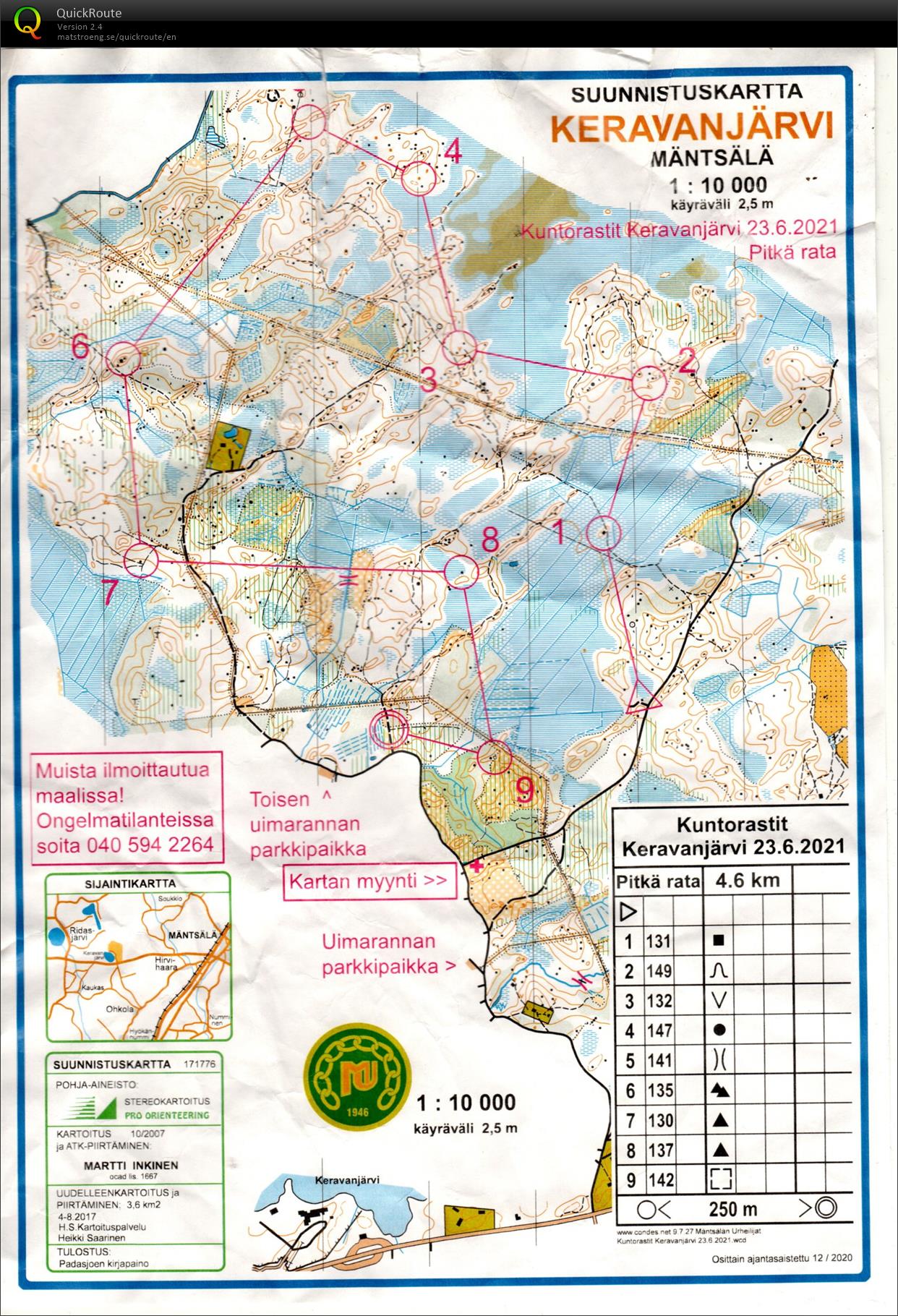 MU:n iltarastit (2021-06-23)