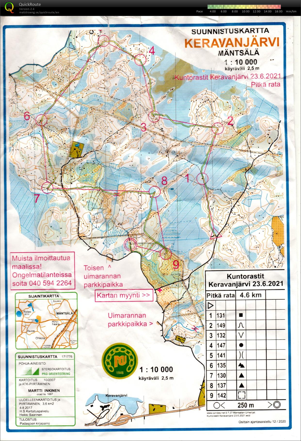 MU:n iltarastit (2021-06-23)