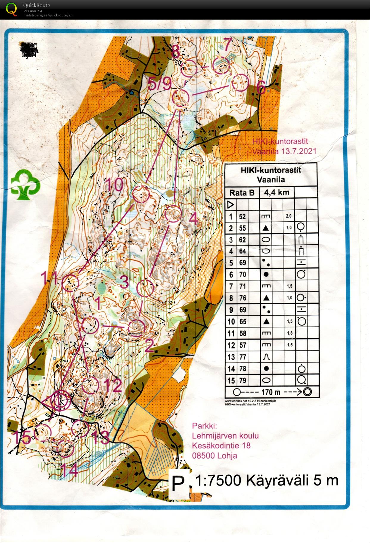 HiKin iltarastit (13-07-2021)