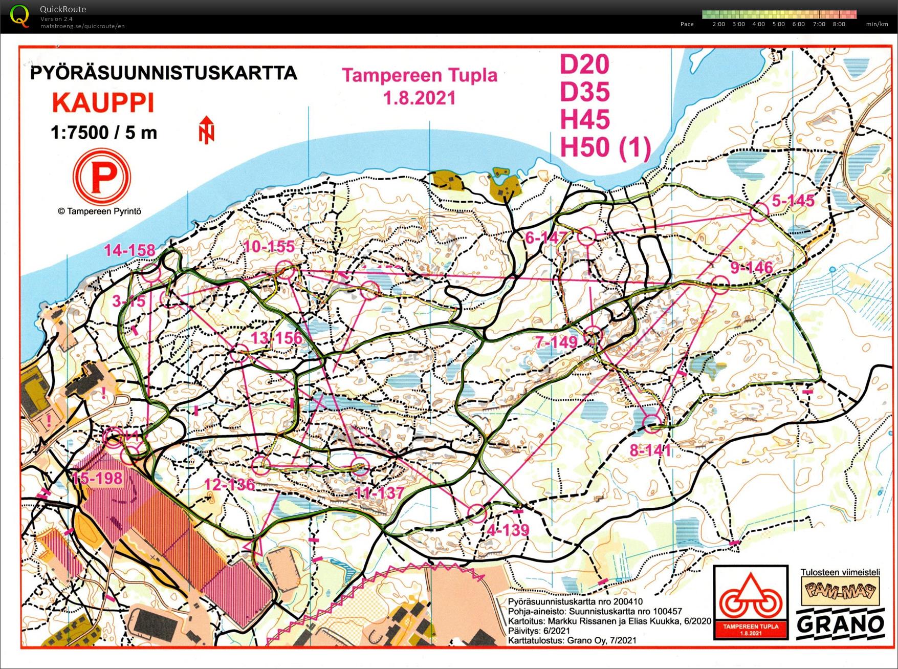 Tampereen Tupla keskimatka (2021-08-01)