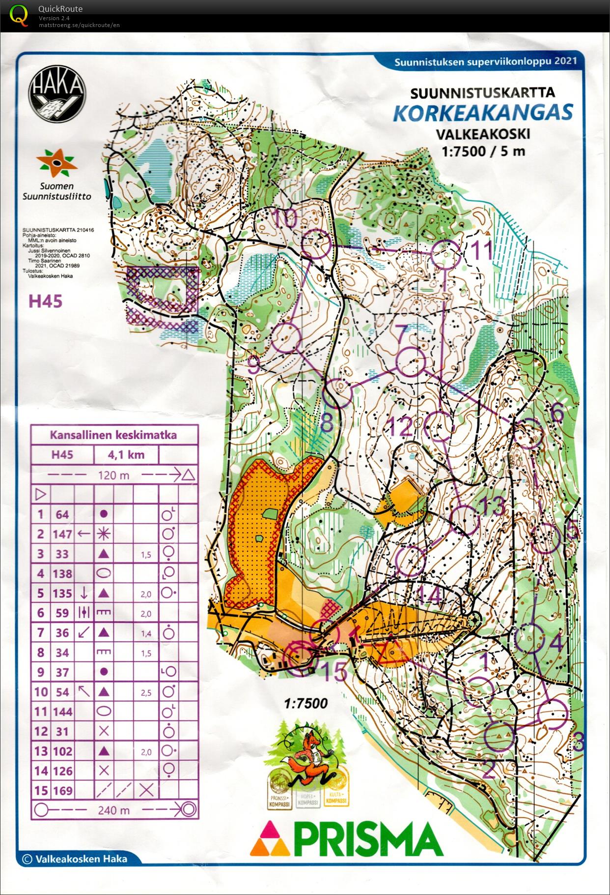 Valkeakosken Hakan kansallinen keskimatka (2021-08-15)