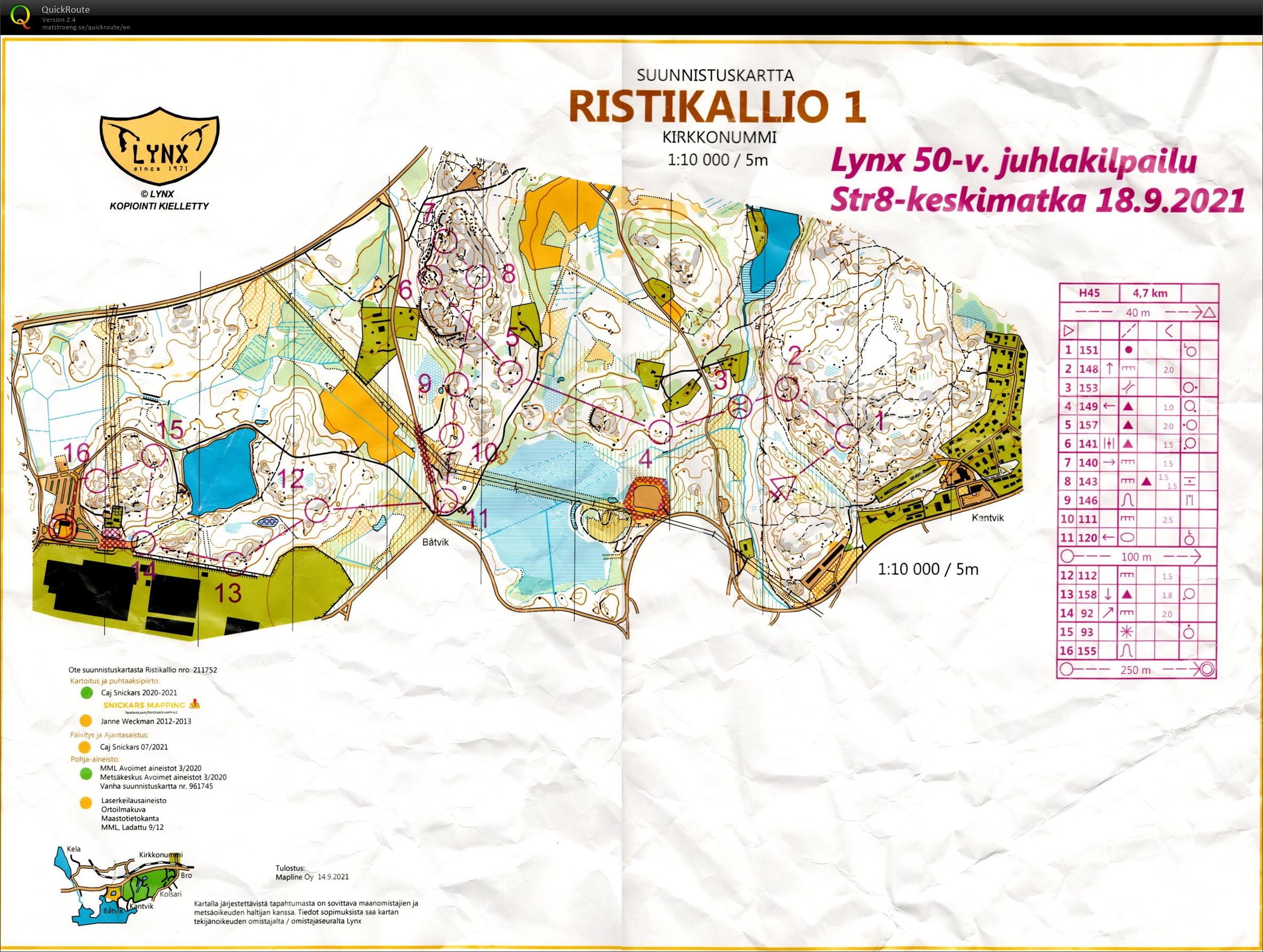 Lynx kansallinen keskimatka (2021-09-18)