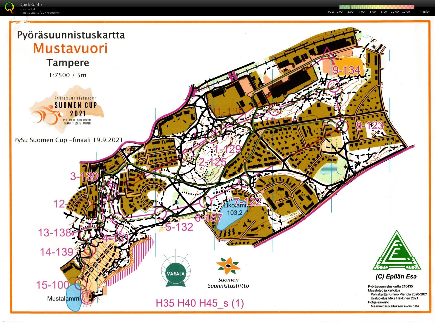 Suomen Cup finaali sprintti (19/09/2021)