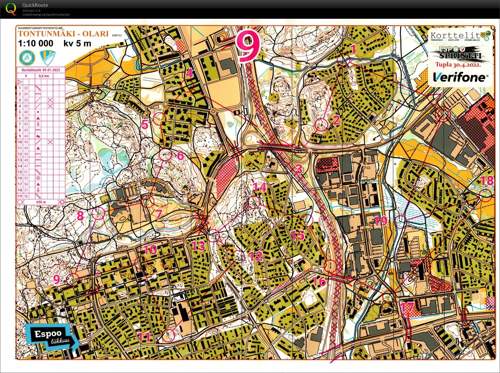 Espoon korttelirastit (09.01.2022)