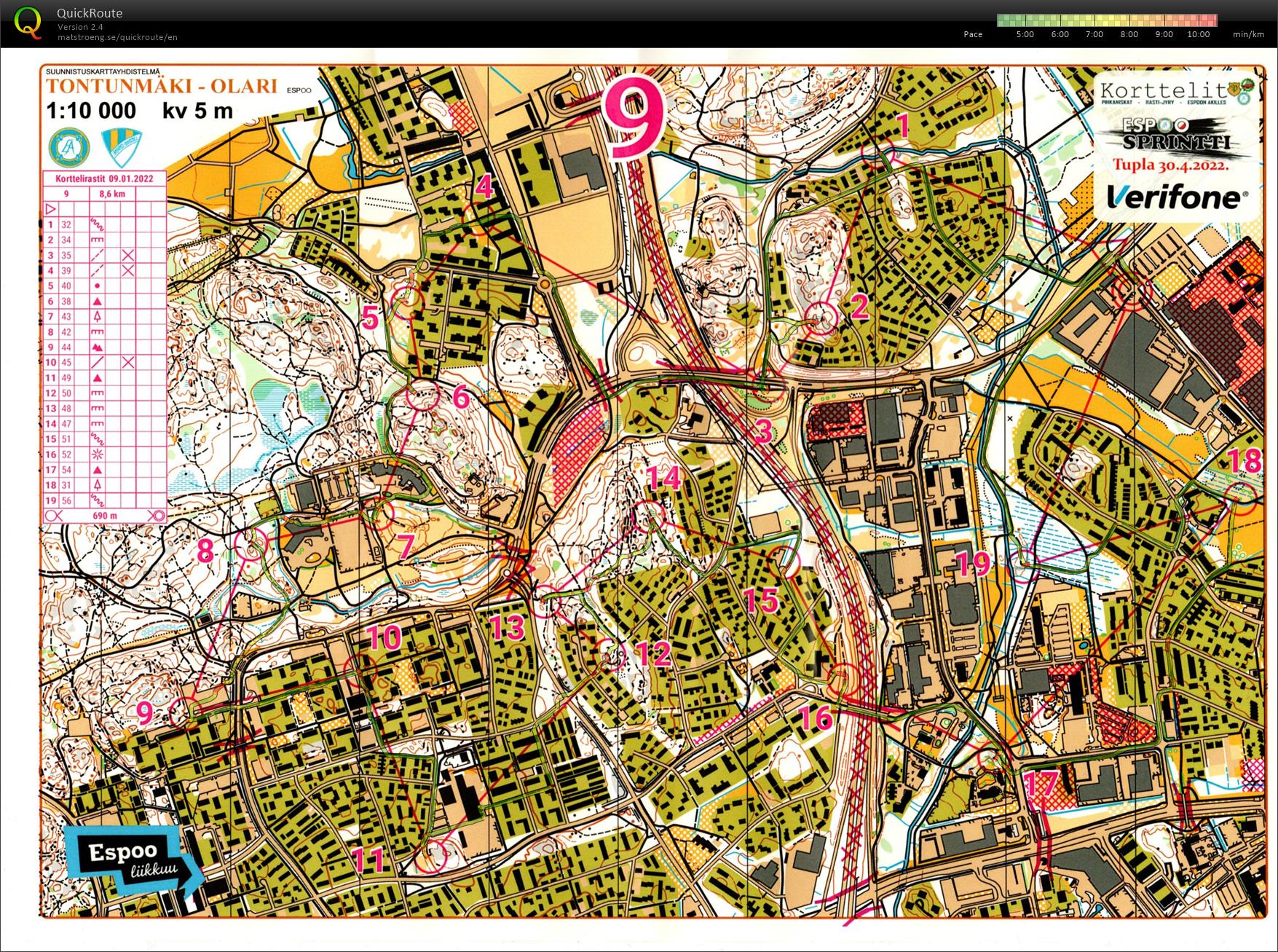 Espoon korttelirastit (09/01/2022)