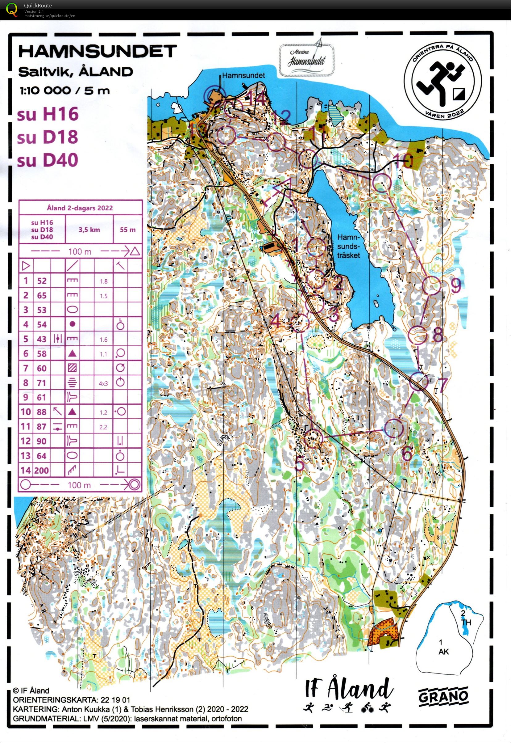 Ahvenanmaan toinen kisa (2022-04-03)