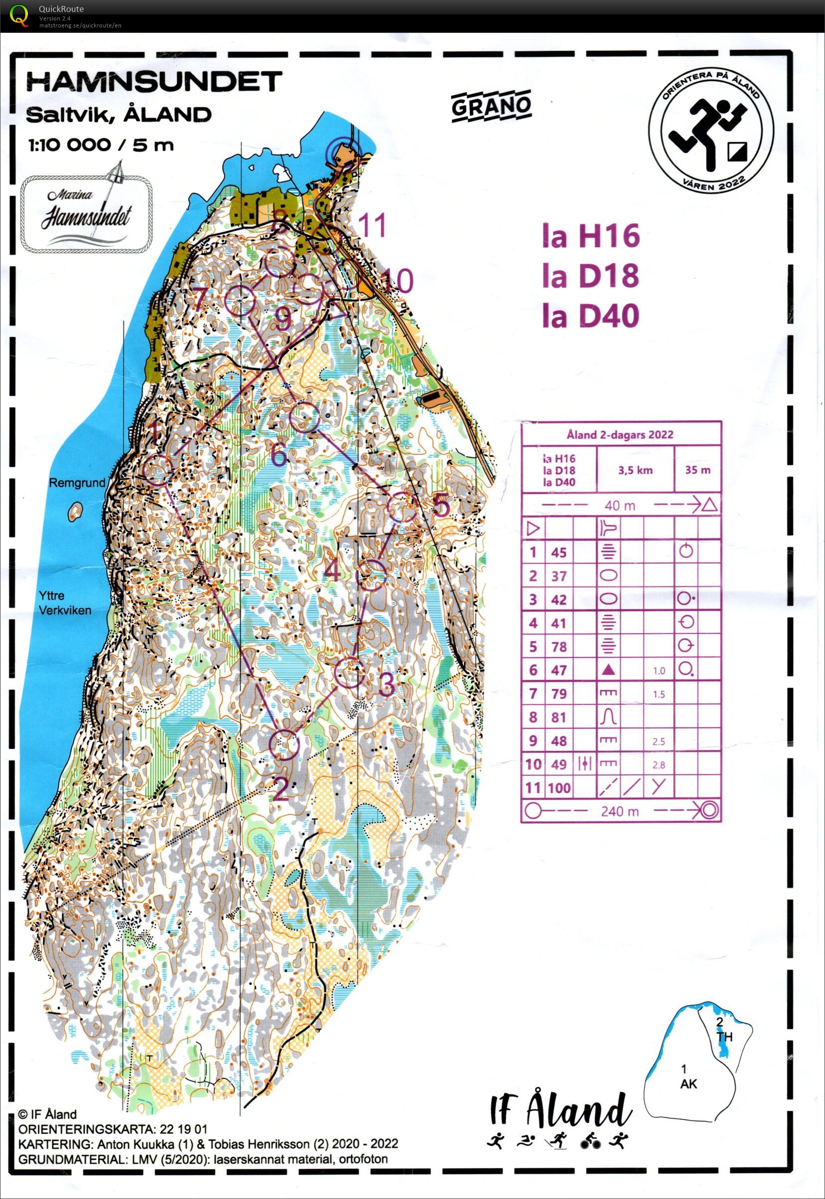 Ahvenanmaan ensimmäinen kisa (02.04.2022)