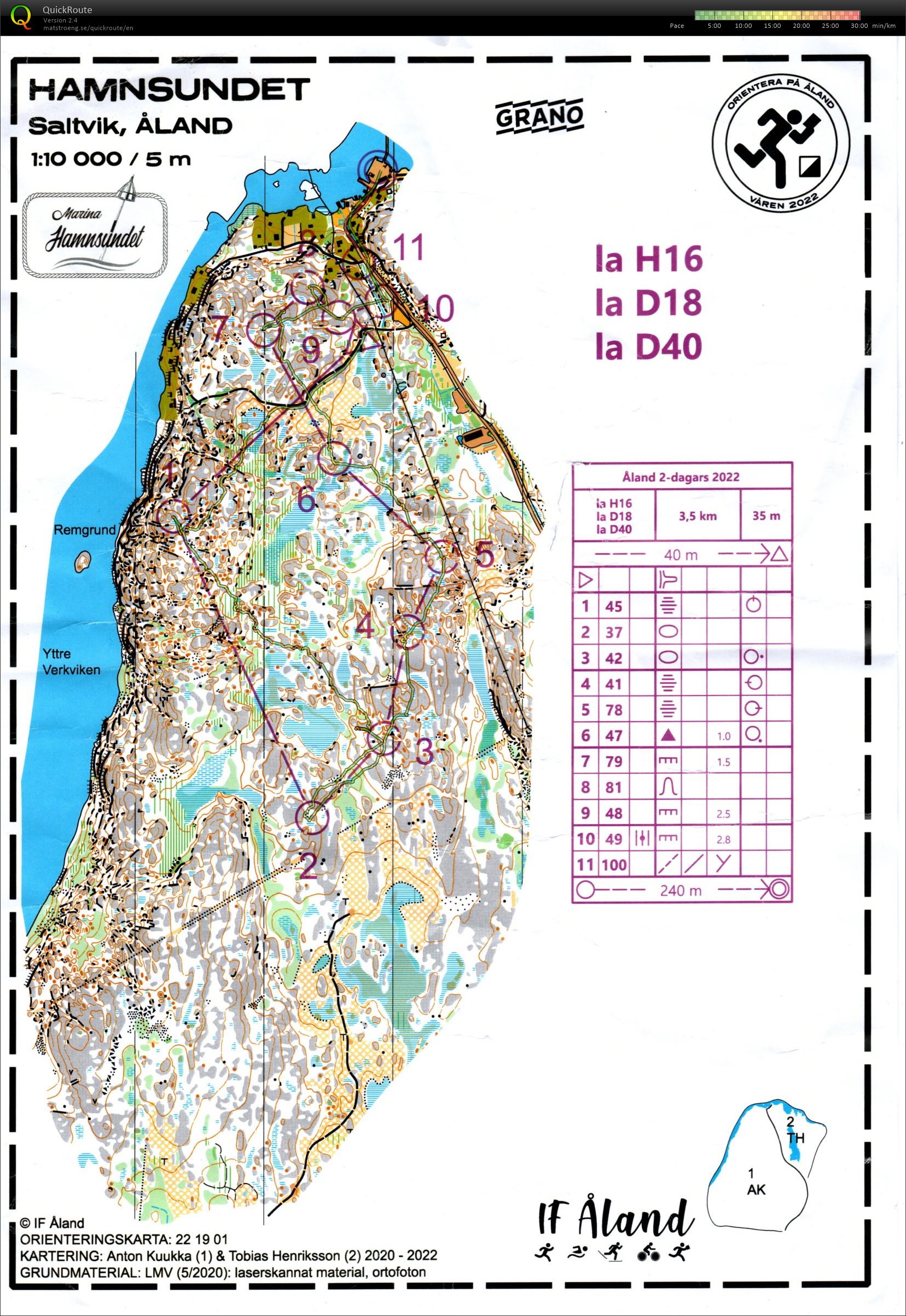 Ahvenanmaan ensimmäinen kisa (2022-04-02)