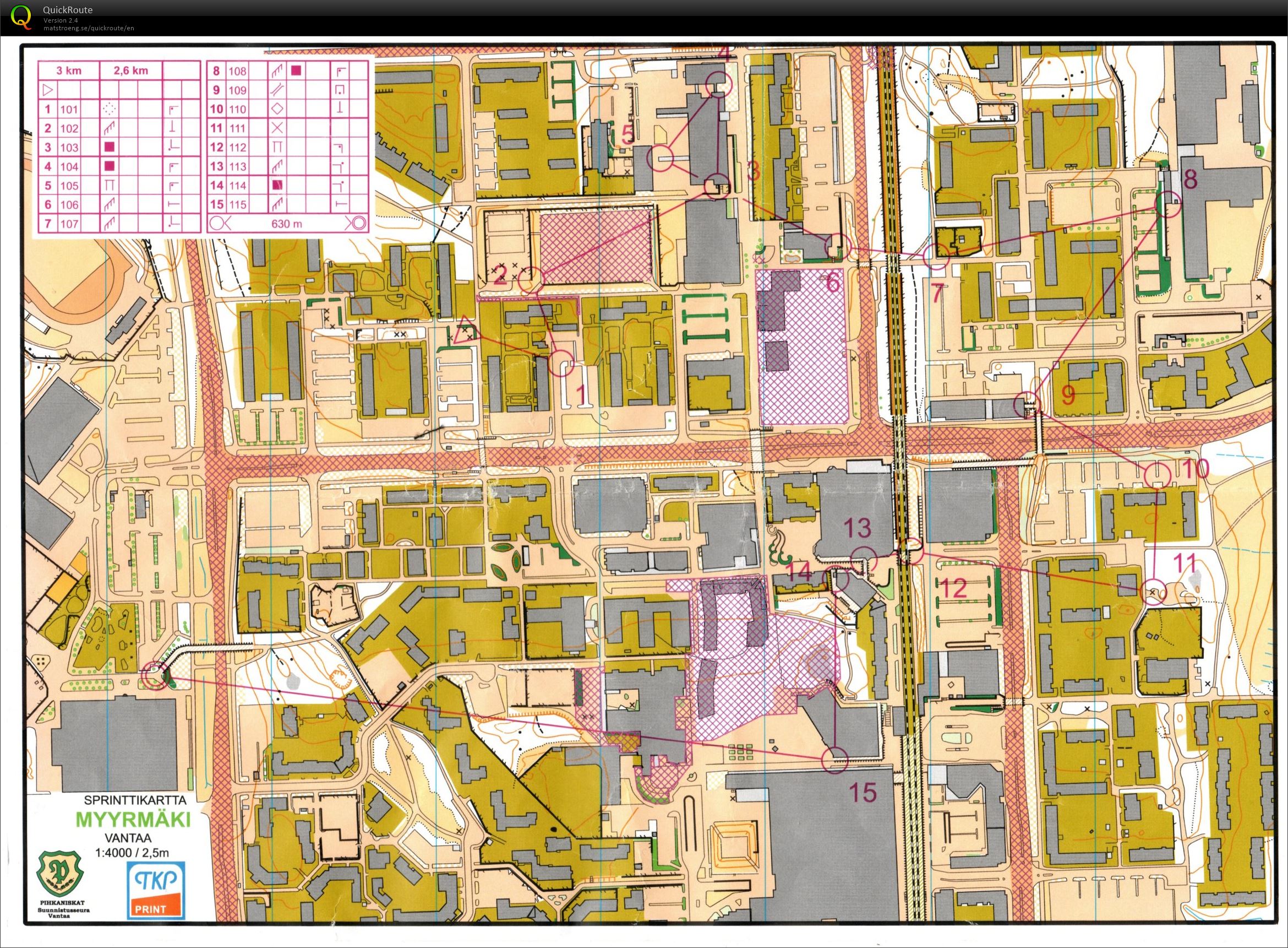 Sprintti iltarastit (2022-04-13)