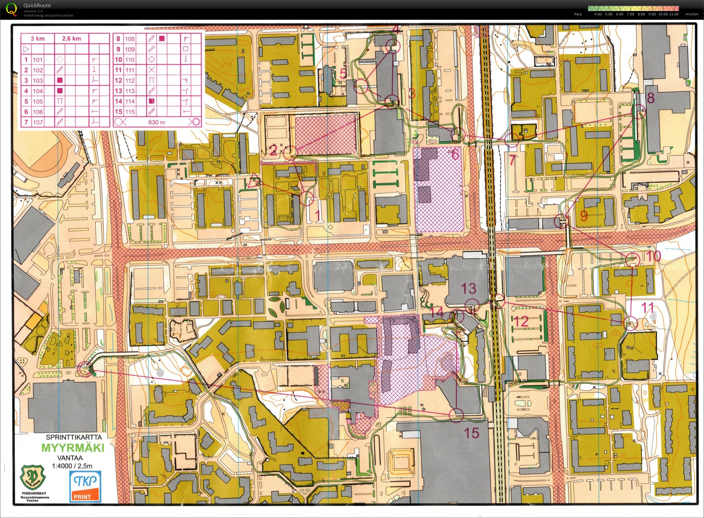 Sprintti iltarastit (2022-04-13)