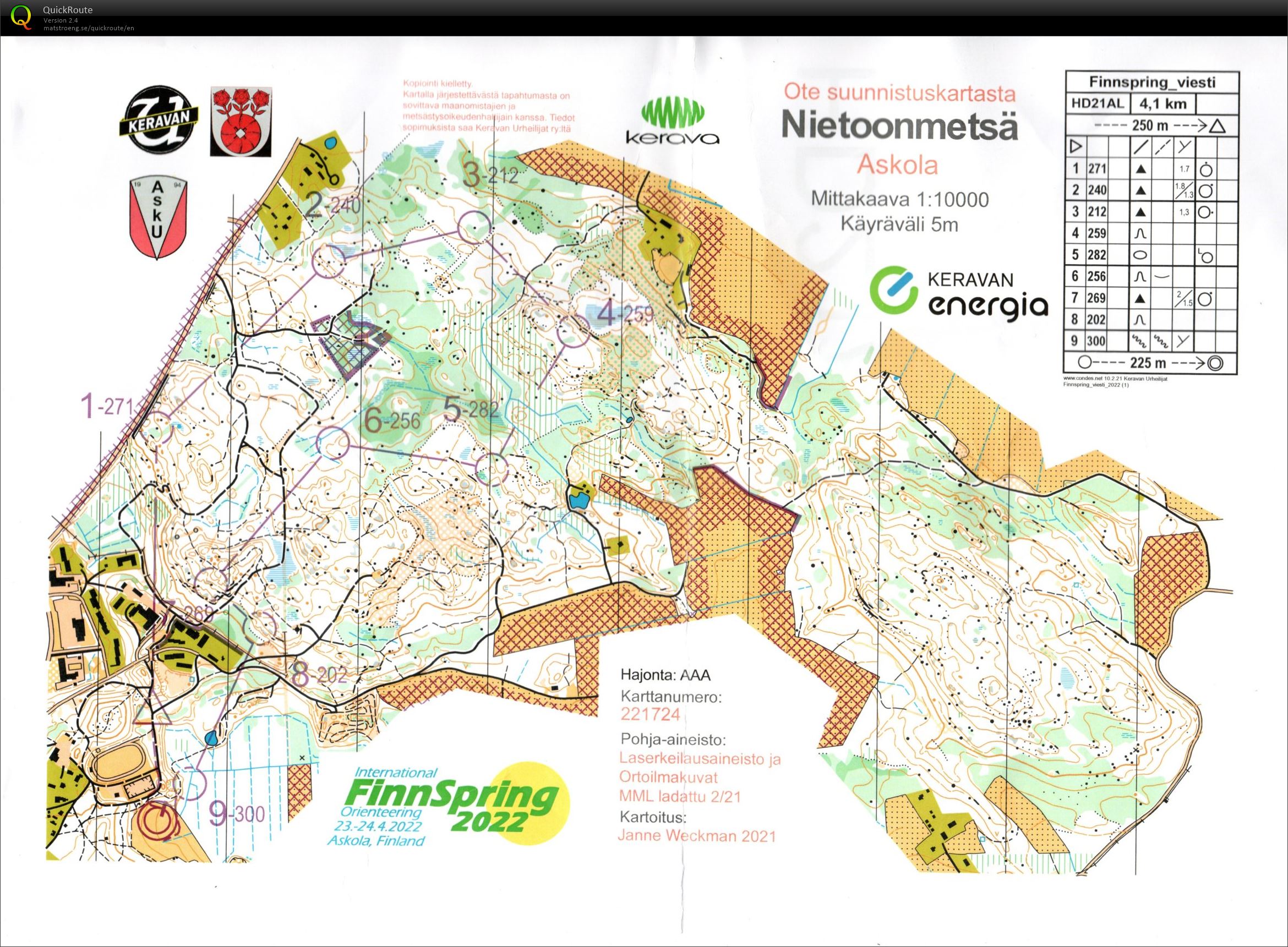 Finnspring viesti 1.os (2022-04-24)