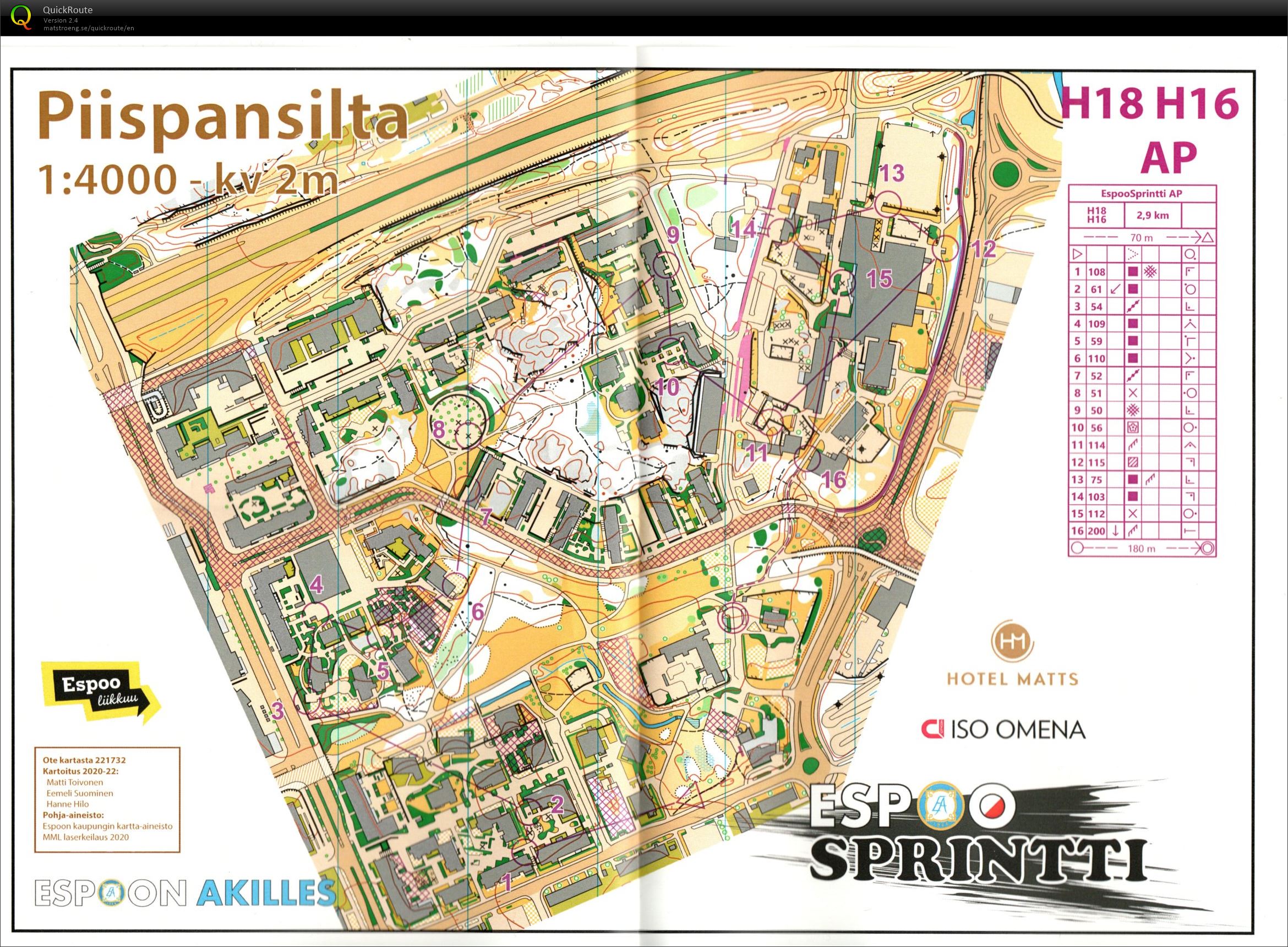 Espoo sprint aamupäivä (2022-04-30)