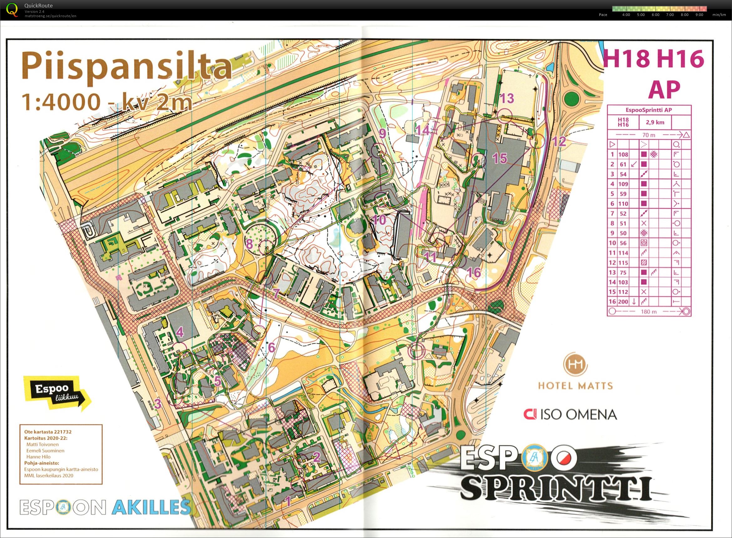 Espoo sprint aamupäivä (30.04.2022)