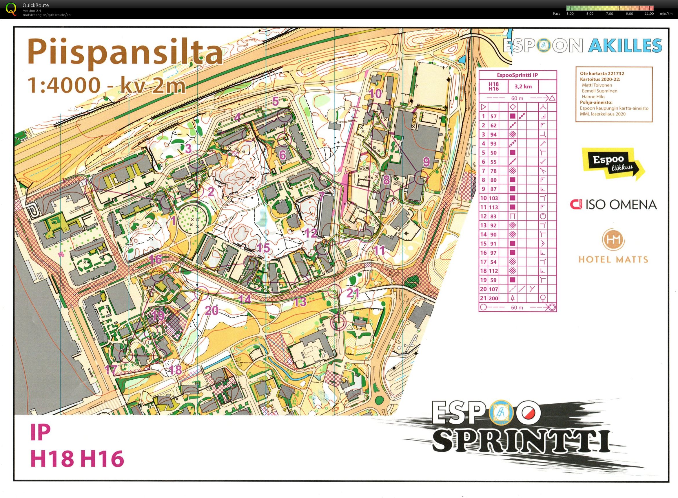 Espoo sprint iltapäivä (30-04-2022)