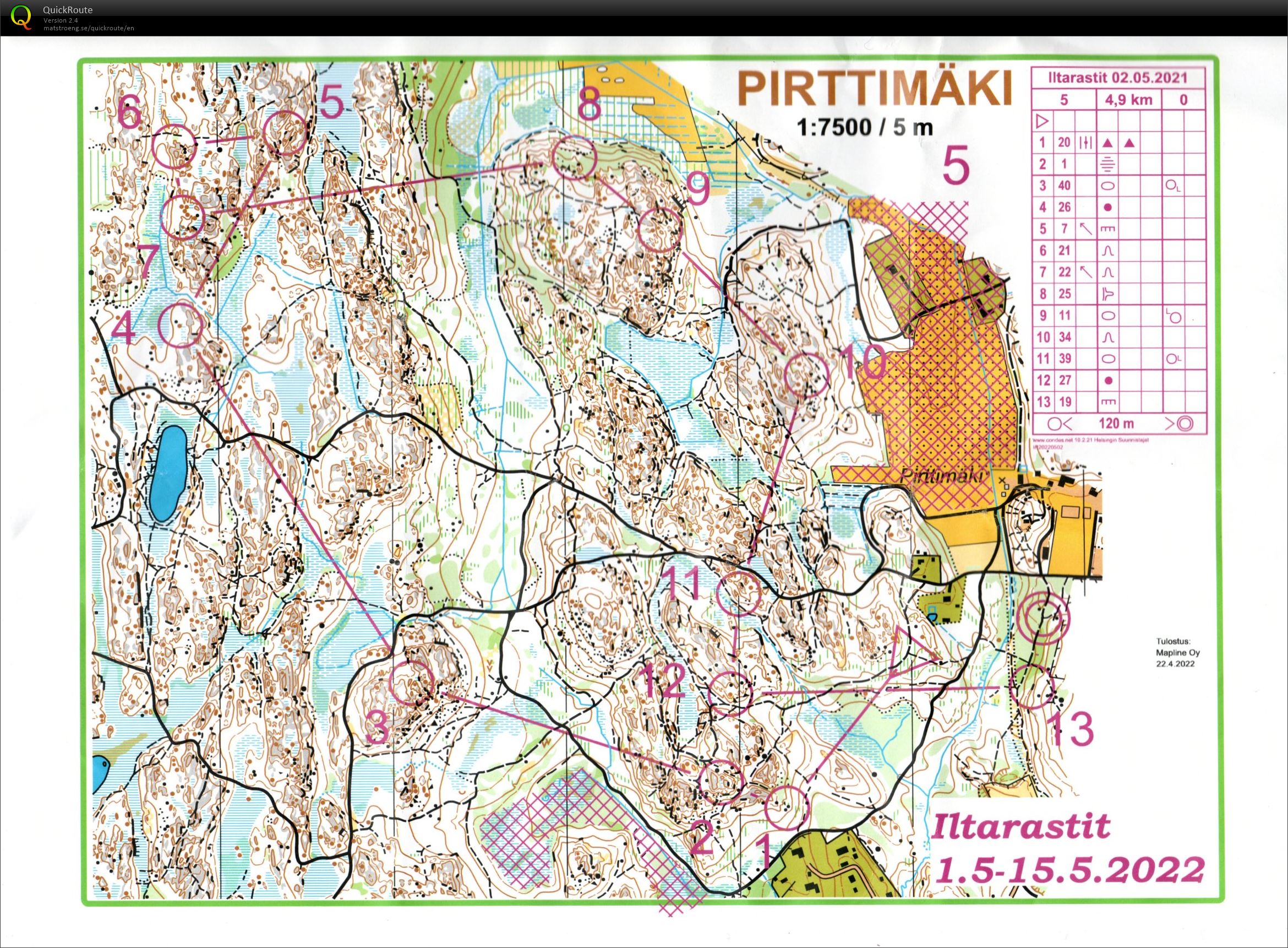 HS iltarastit (2022-05-02)