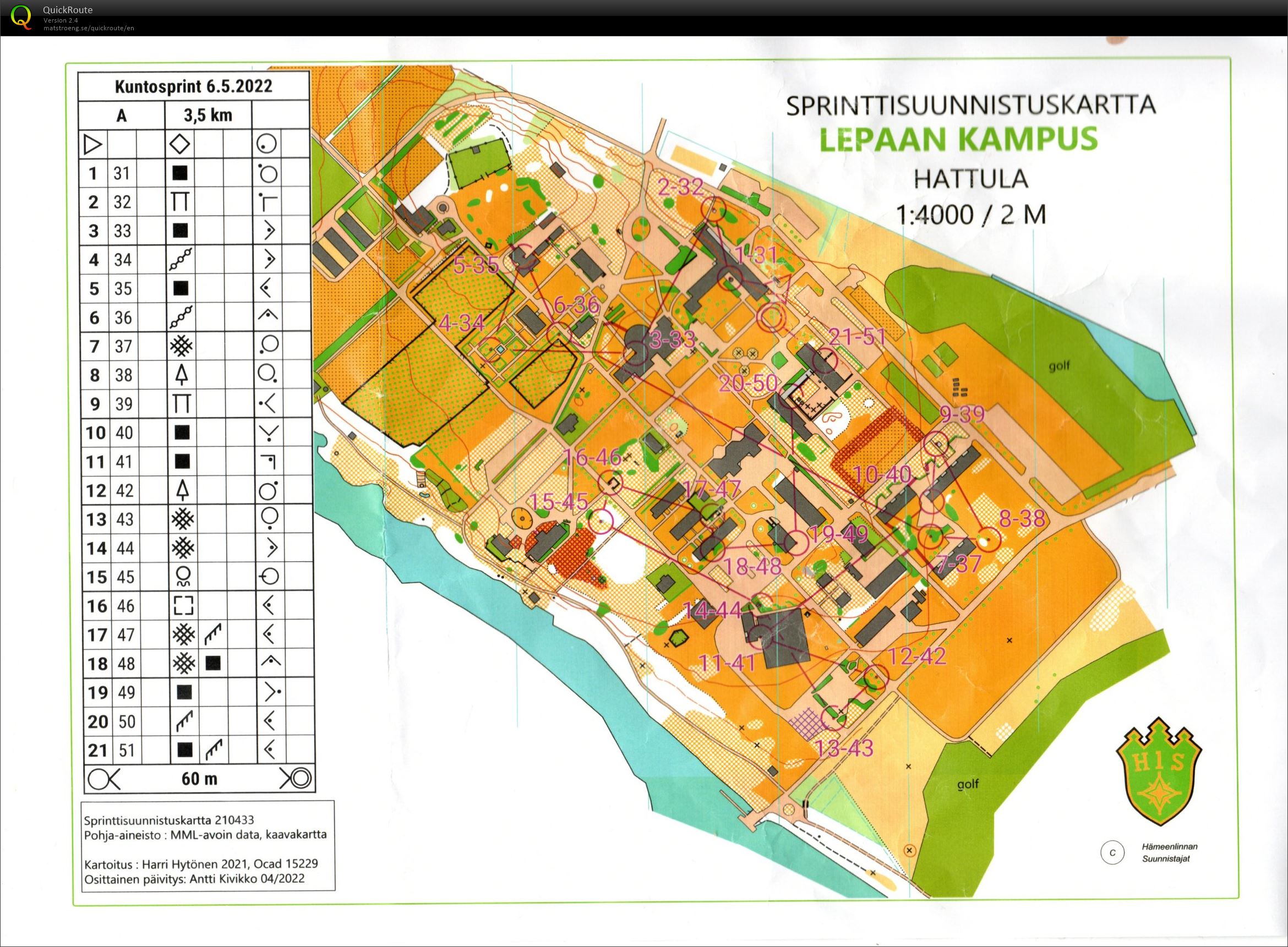 HlS sprintti-iltarastit (06.05.2022)