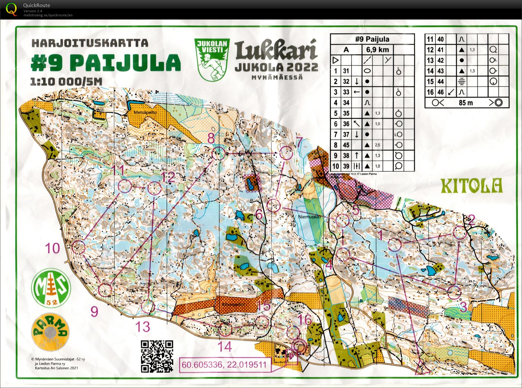 Jukola harjoitus 1 (2022-05-29)