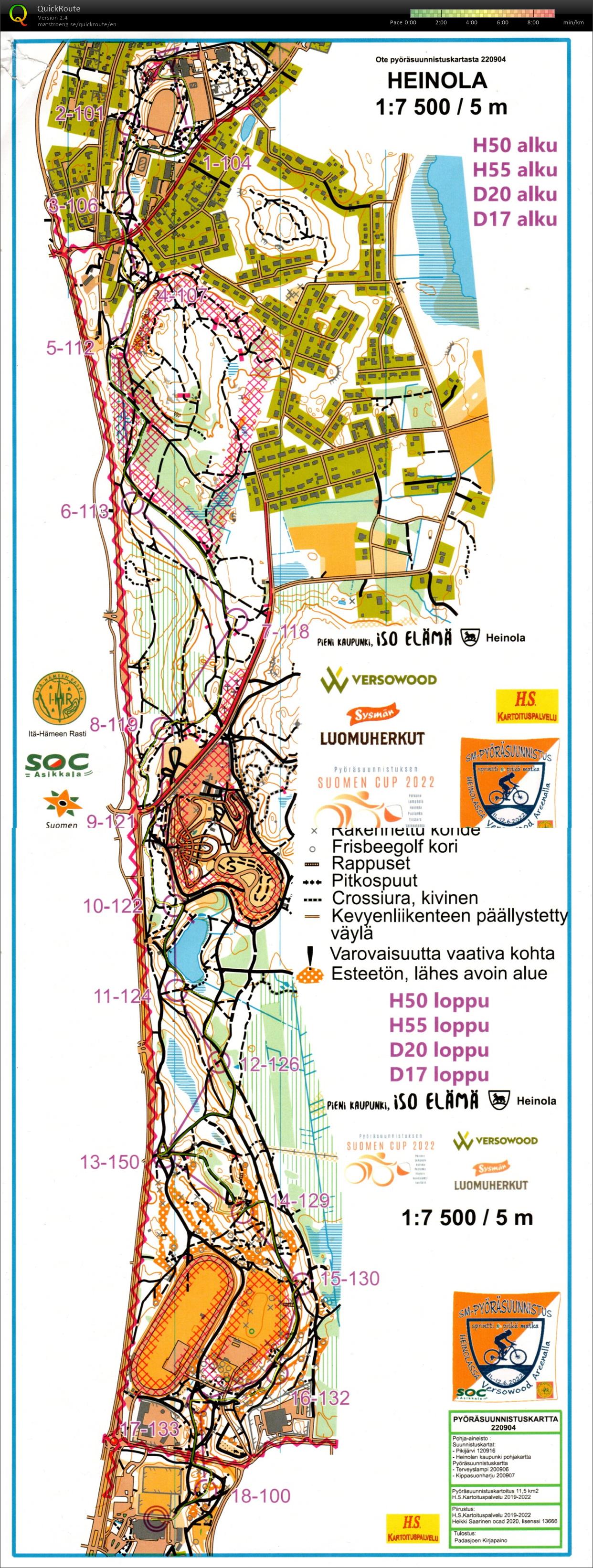 PySu SM-sprintti (11-06-2022)