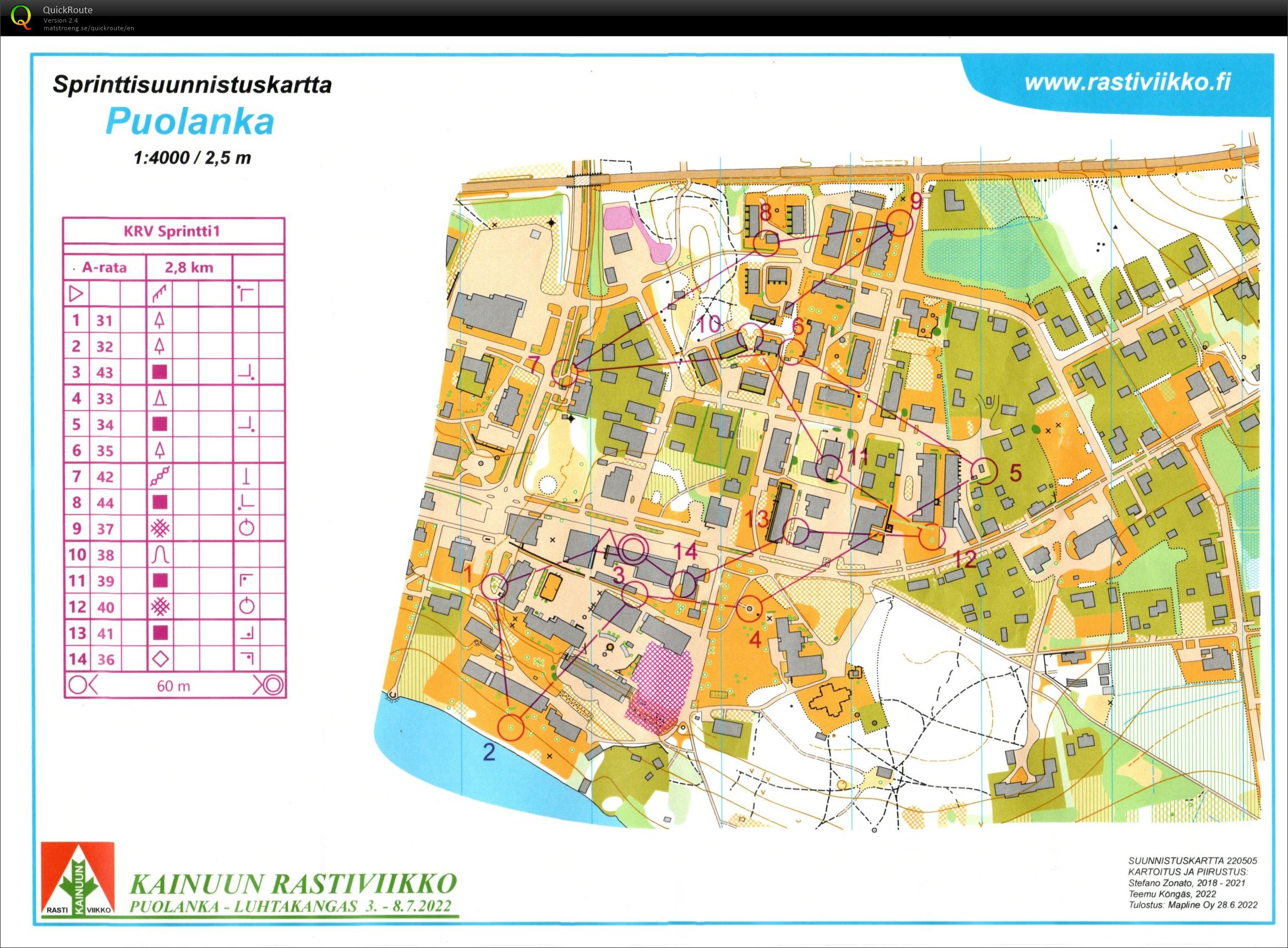 Krv välipäivän sprintti (2022-07-04)