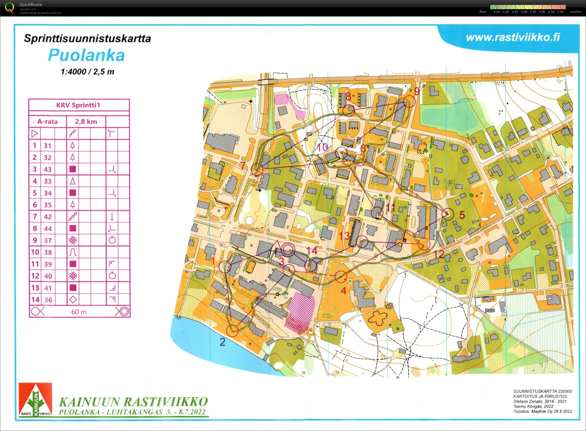 Krv välipäivän sprintti (2022-07-04)