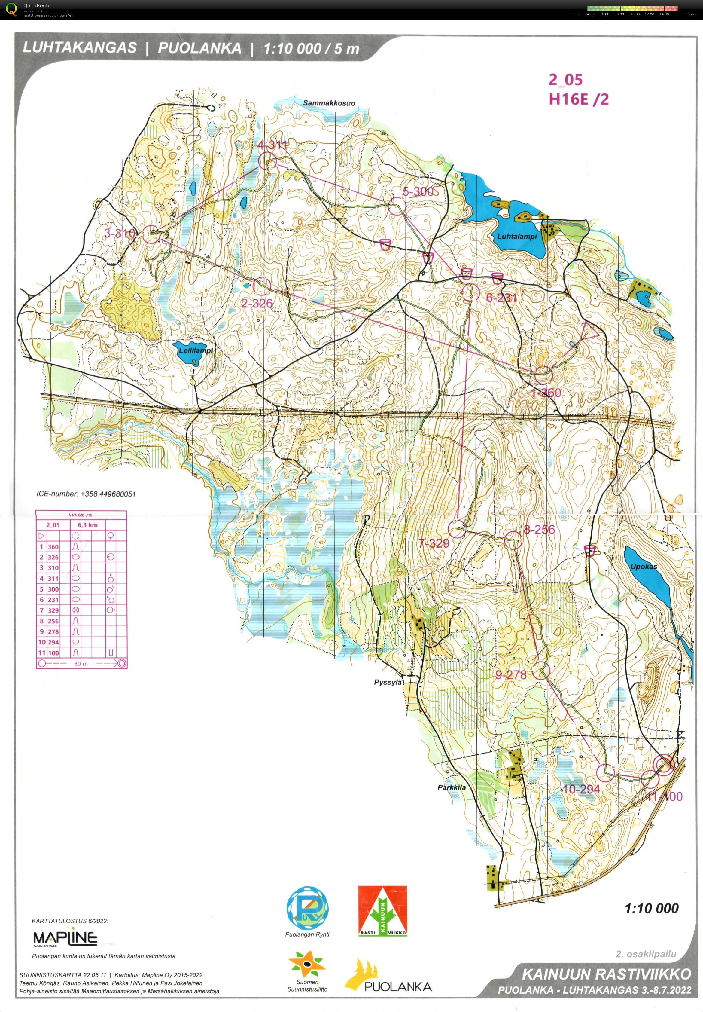 Kainuun rastiviikko päivä 2 (05.07.2022)