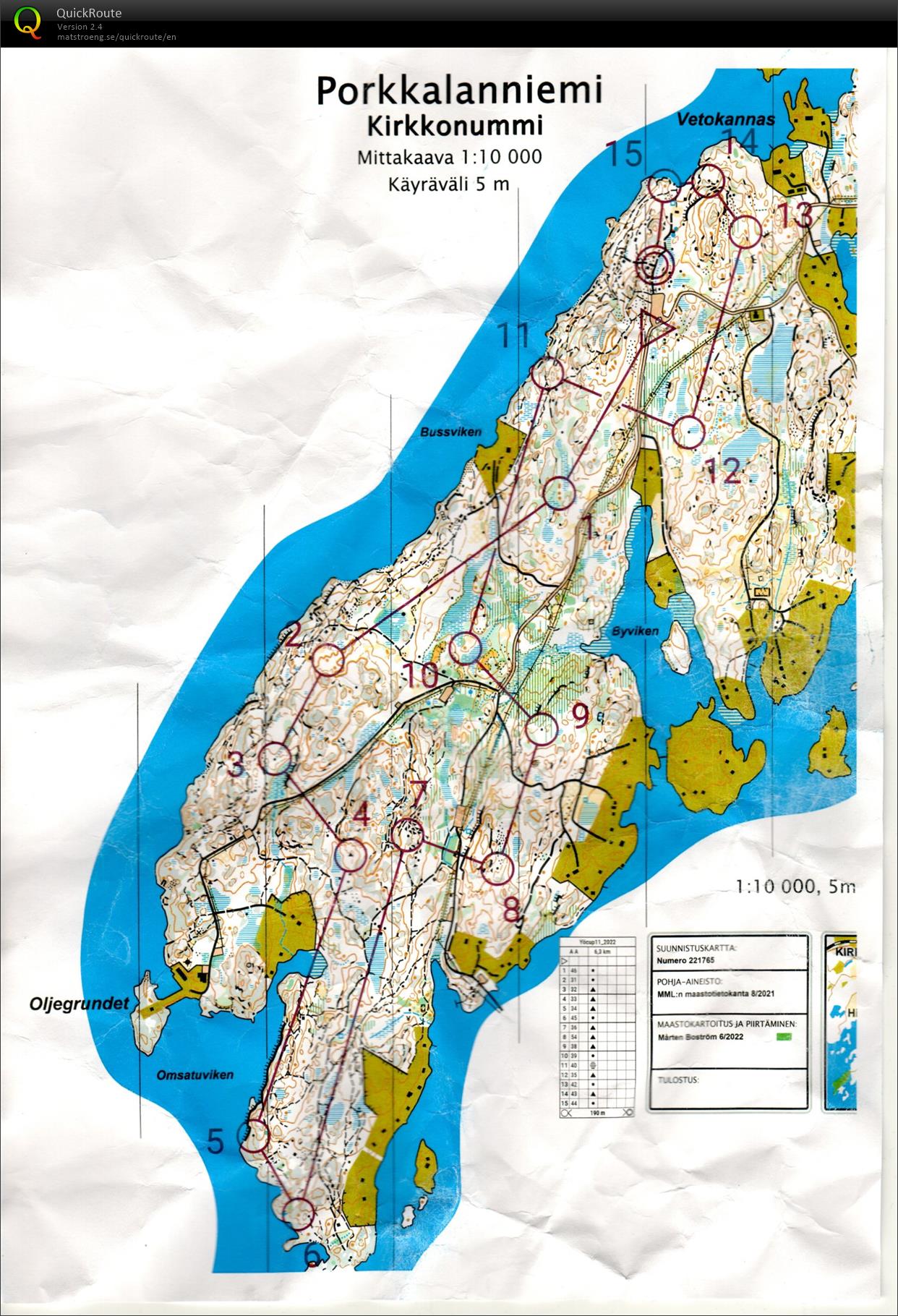 Urhea yötreeni yhteislähdöllä (2022-11-17)