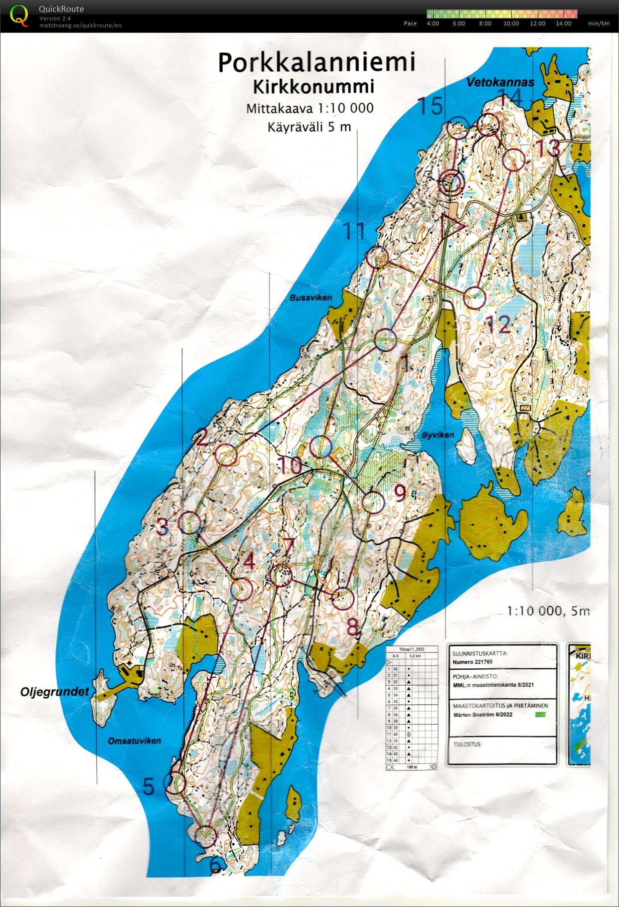 Urhea yötreeni yhteislähdöllä (2022-11-17)