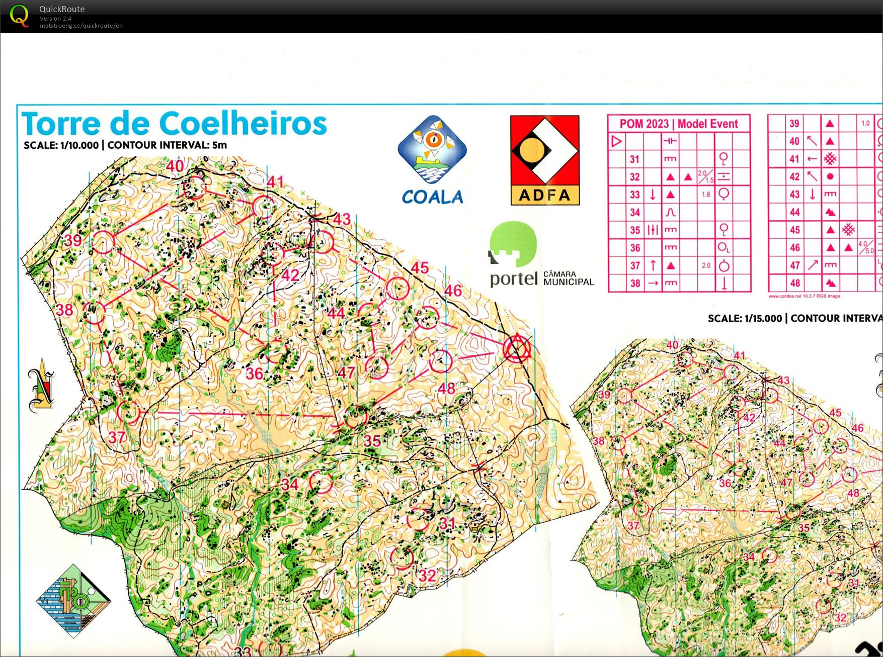 Portugal o meeting mallisuunnistus (17.02.2023)