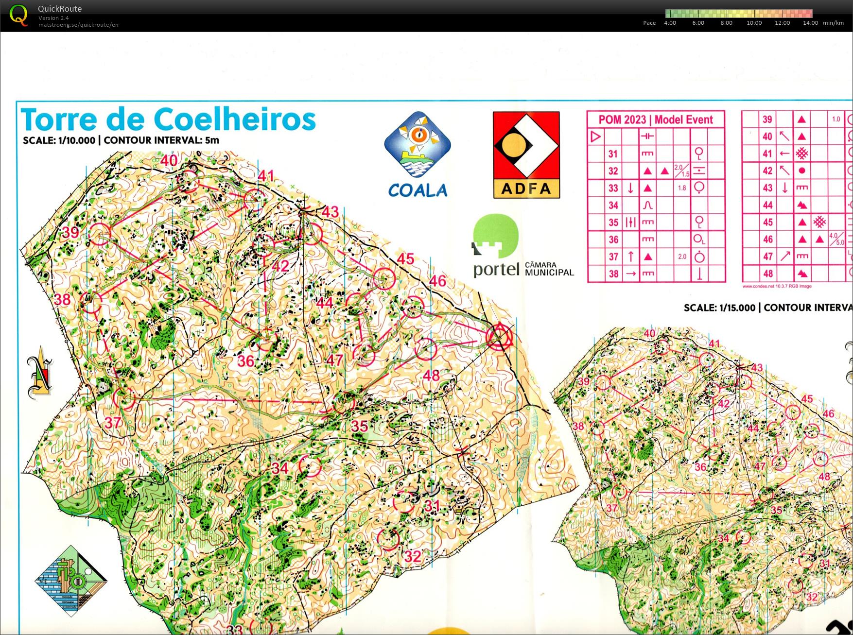 Portugal o meeting mallisuunnistus (2023-02-17)