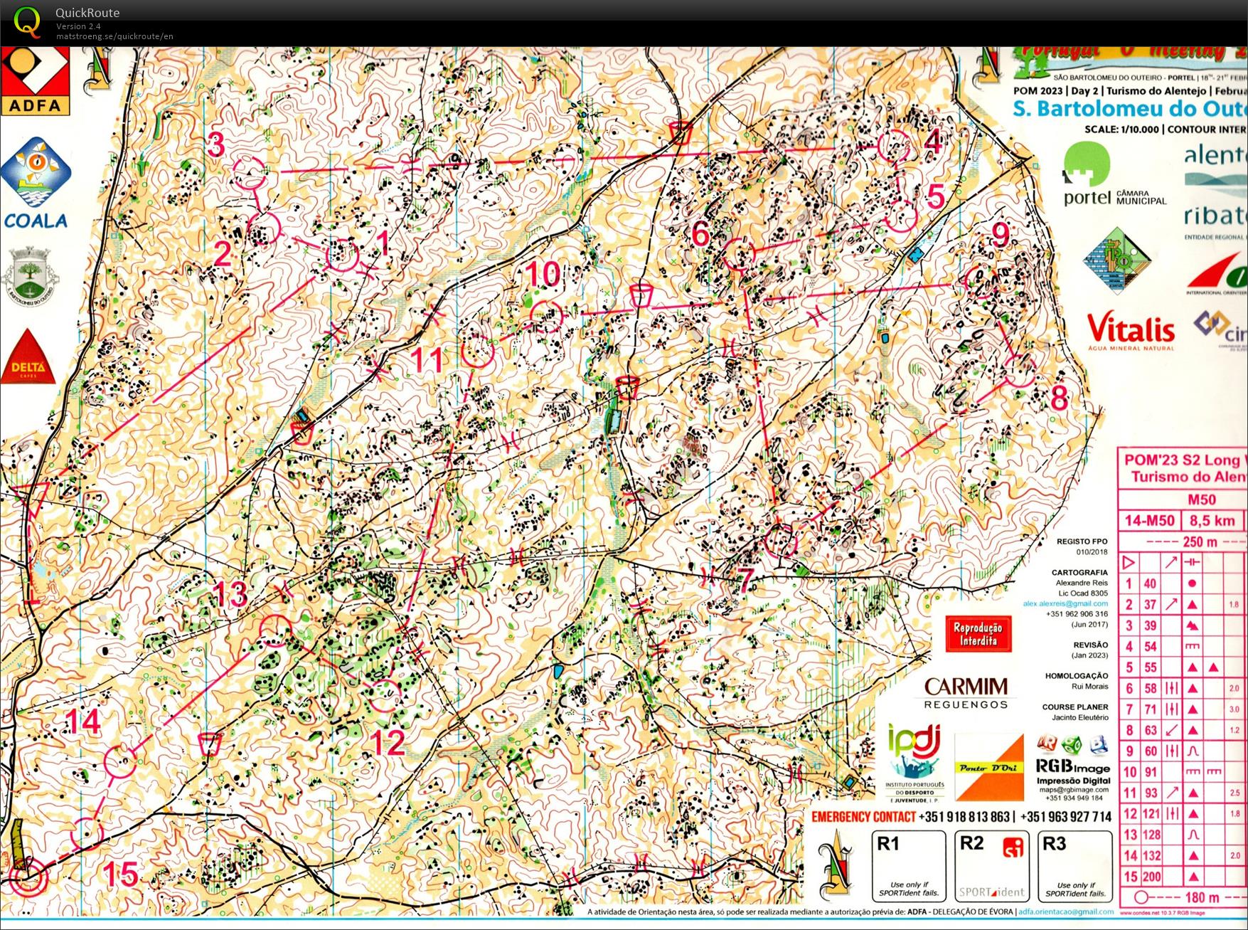 Portugal o meeting 2. osakisa (19.02.2023)