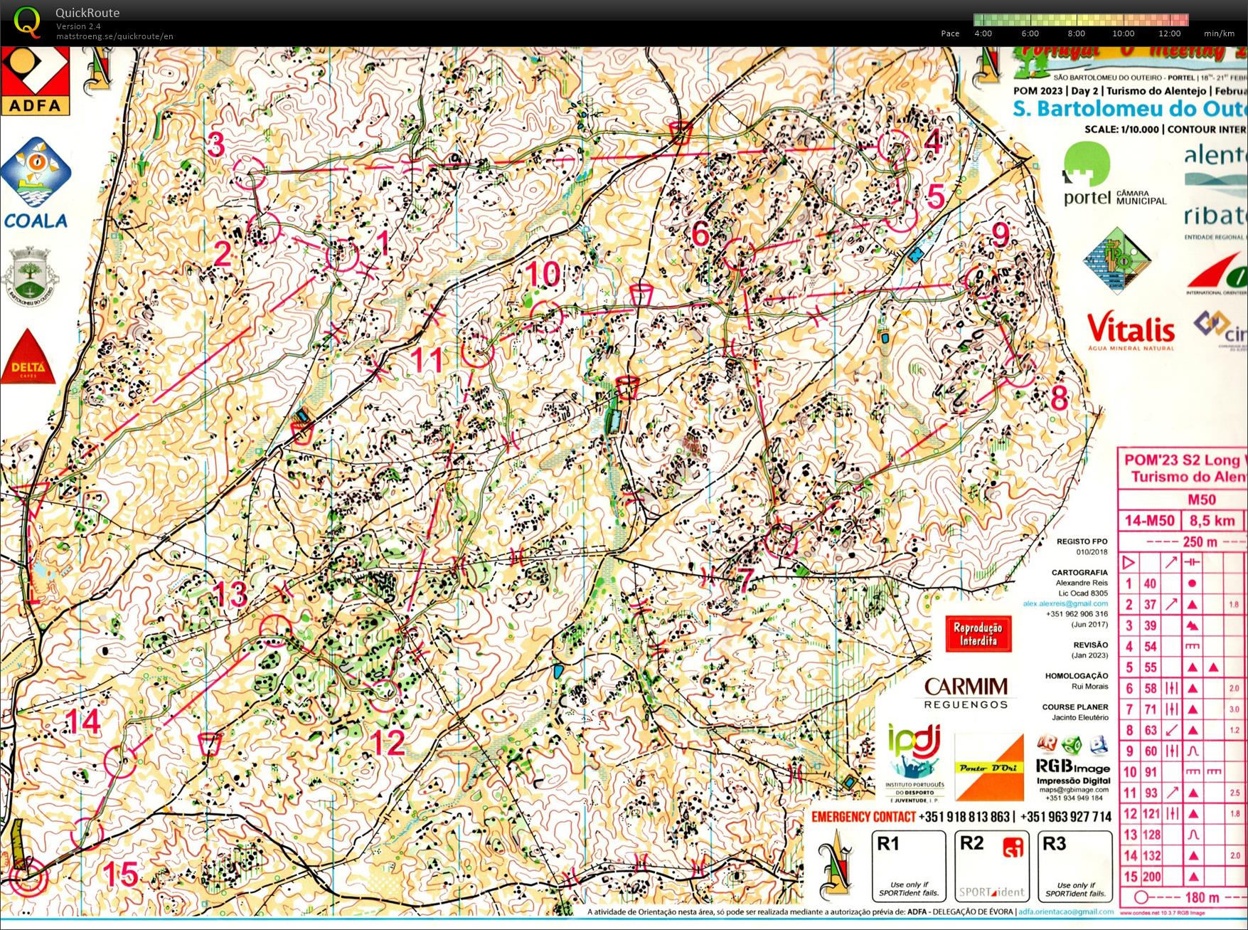 Portugal o meeting 2. osakisa (19.02.2023)