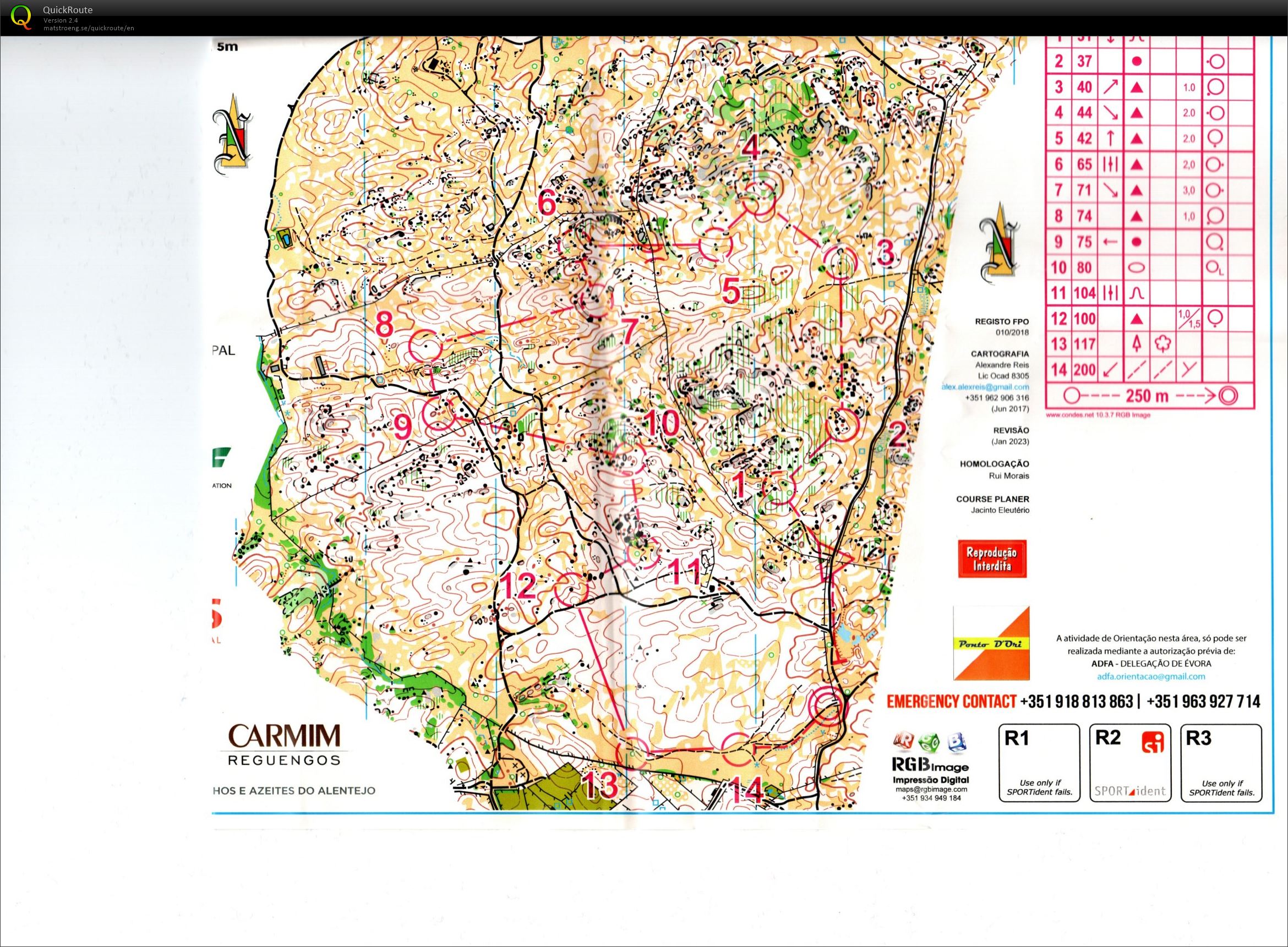 Portugal O meeting 1. päivä (2023-02-18)