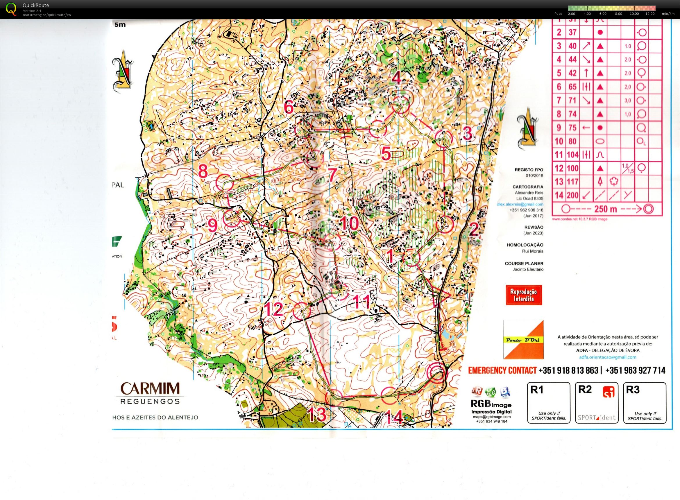 Portugal O meeting 1. päivä (2023-02-18)